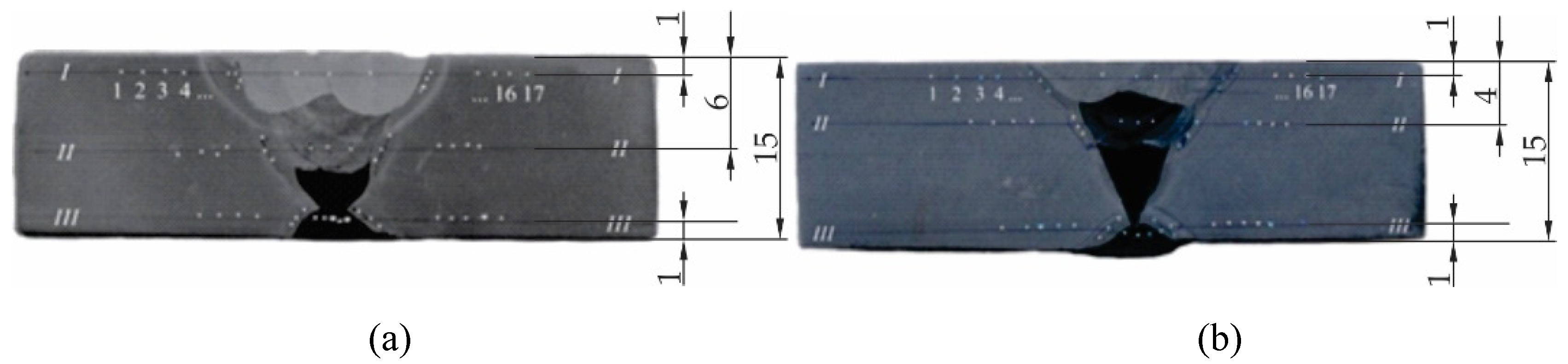 Applsci 10 02205 g002 Applsci 10 02205 g002