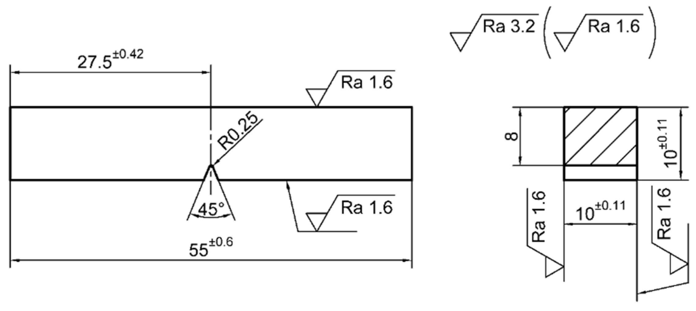 Applsci 10 02205 g003 Applsci 10 02205 g003