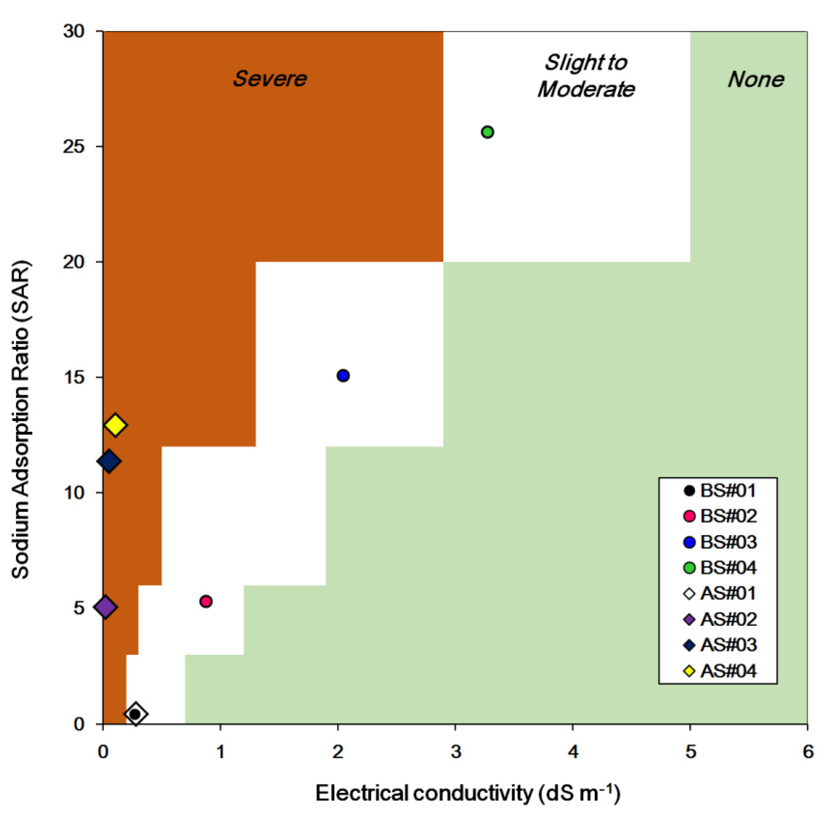 Applsci 10 02207 g002