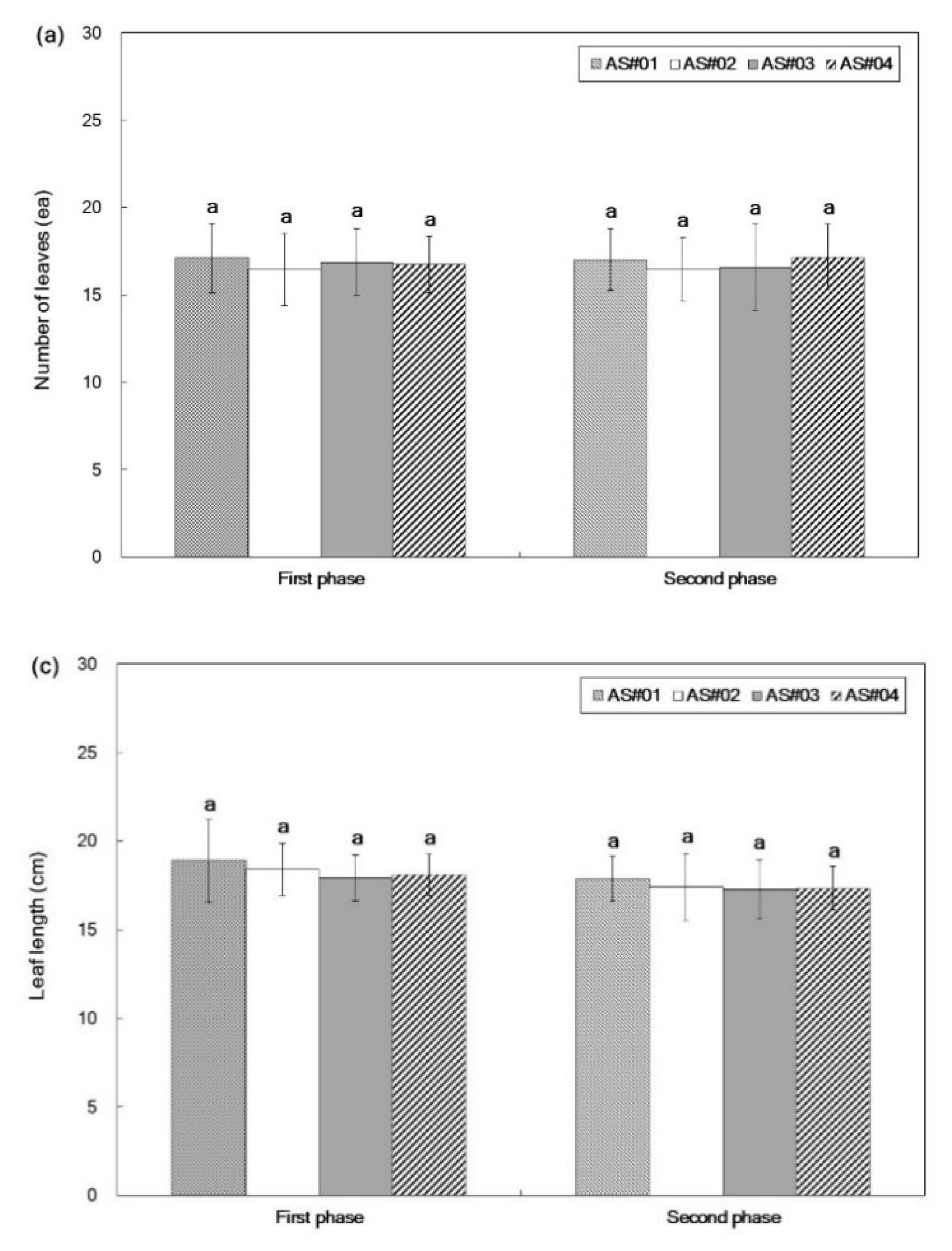 Applsci 10 02207 g004