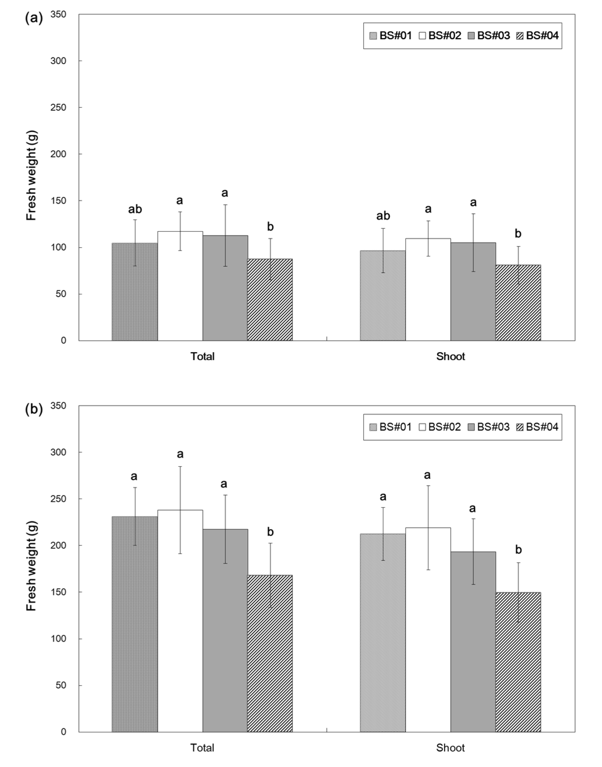 Applsci 10 02207 g005