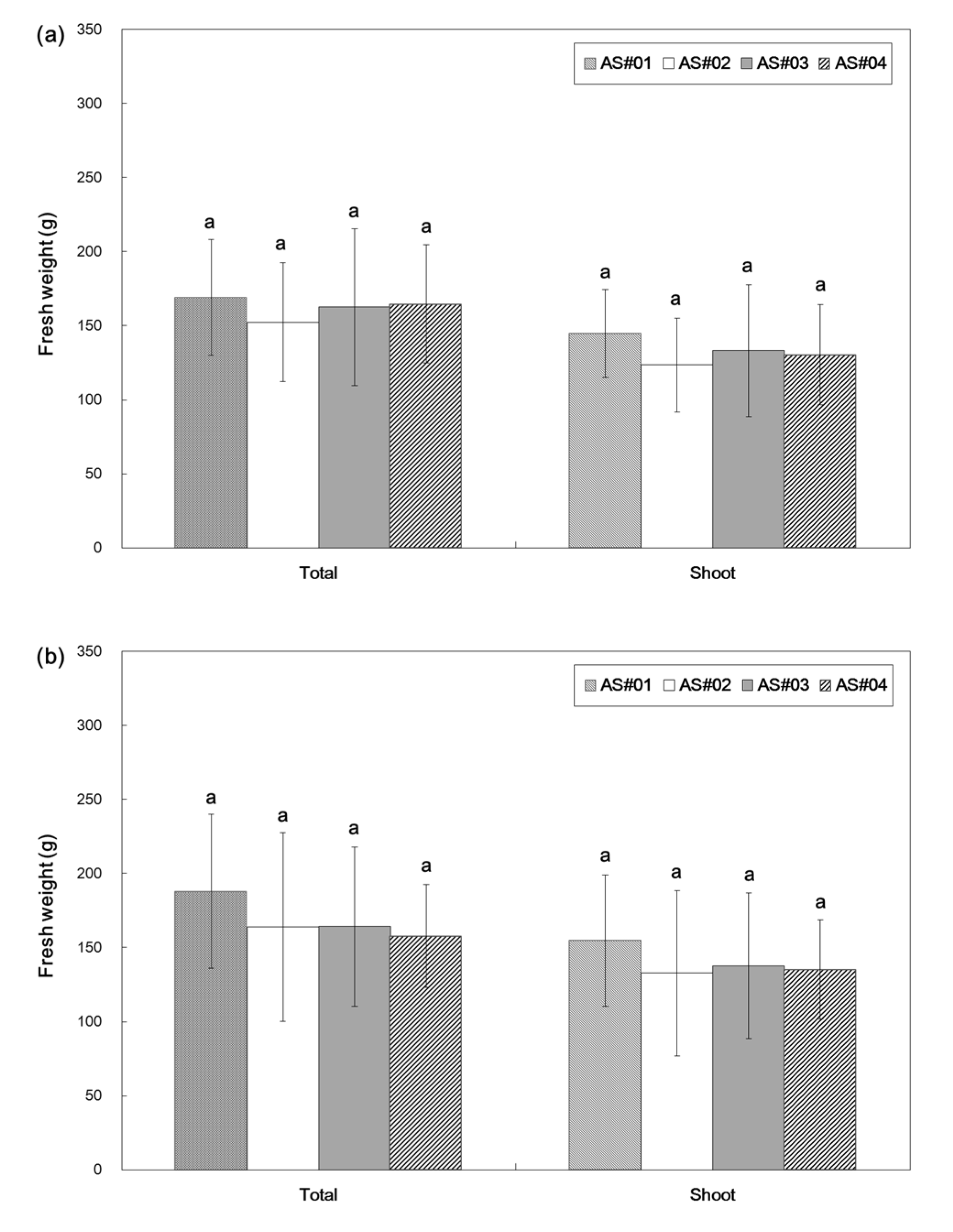 Applsci 10 02207 g006