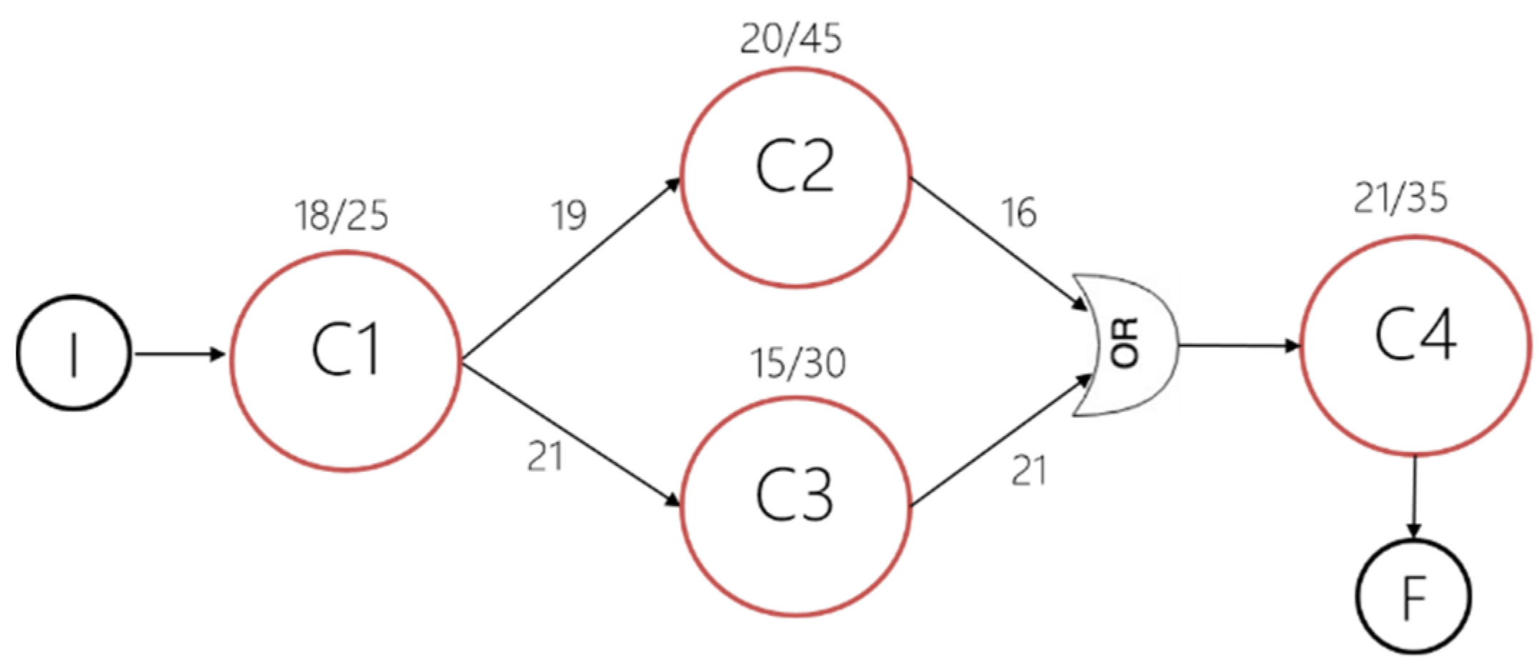 Applsci 10 02208 g001 Applsci 10 02208 g001