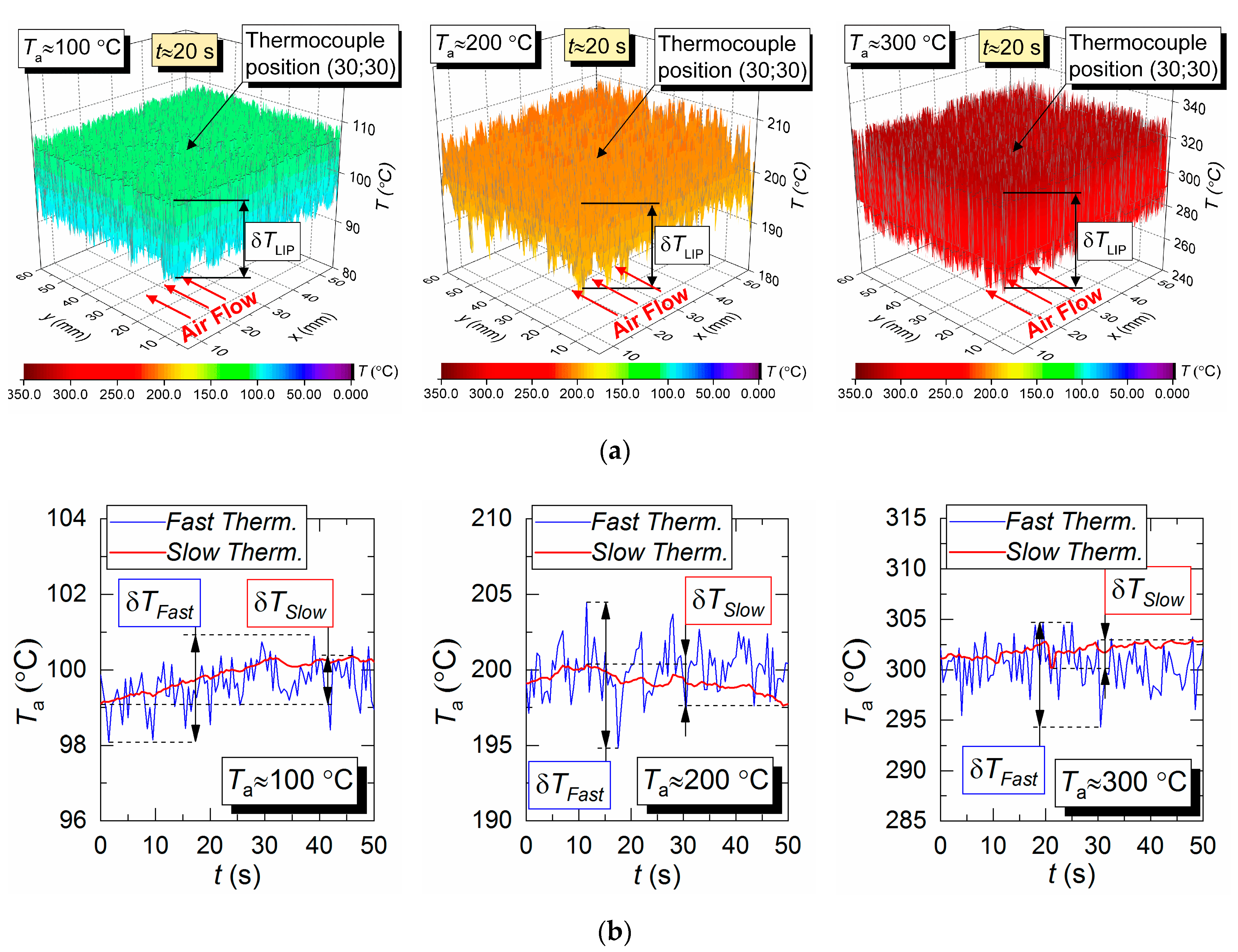 Applsci 10 02212 g004 Applsci 10 02212 g004