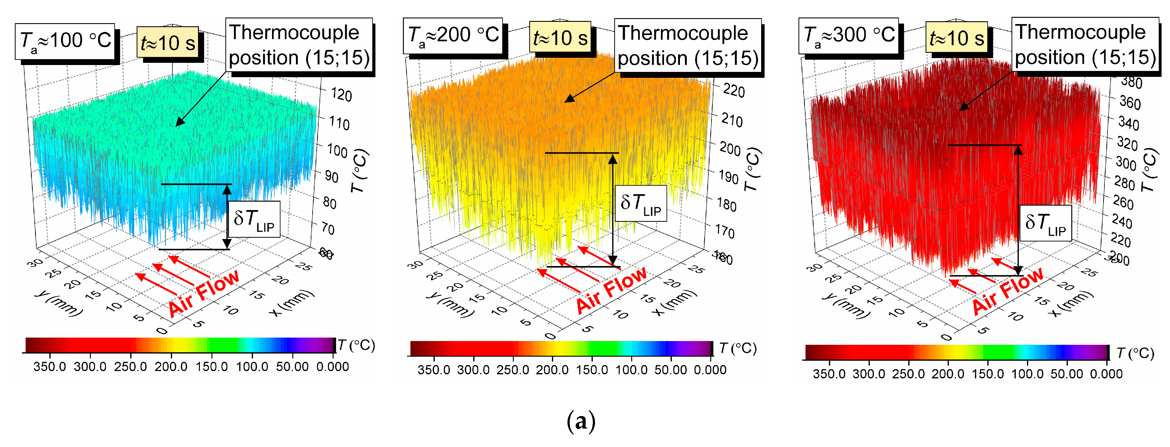 Applsci 10 02212 g007a Applsci 10 02212 g007a