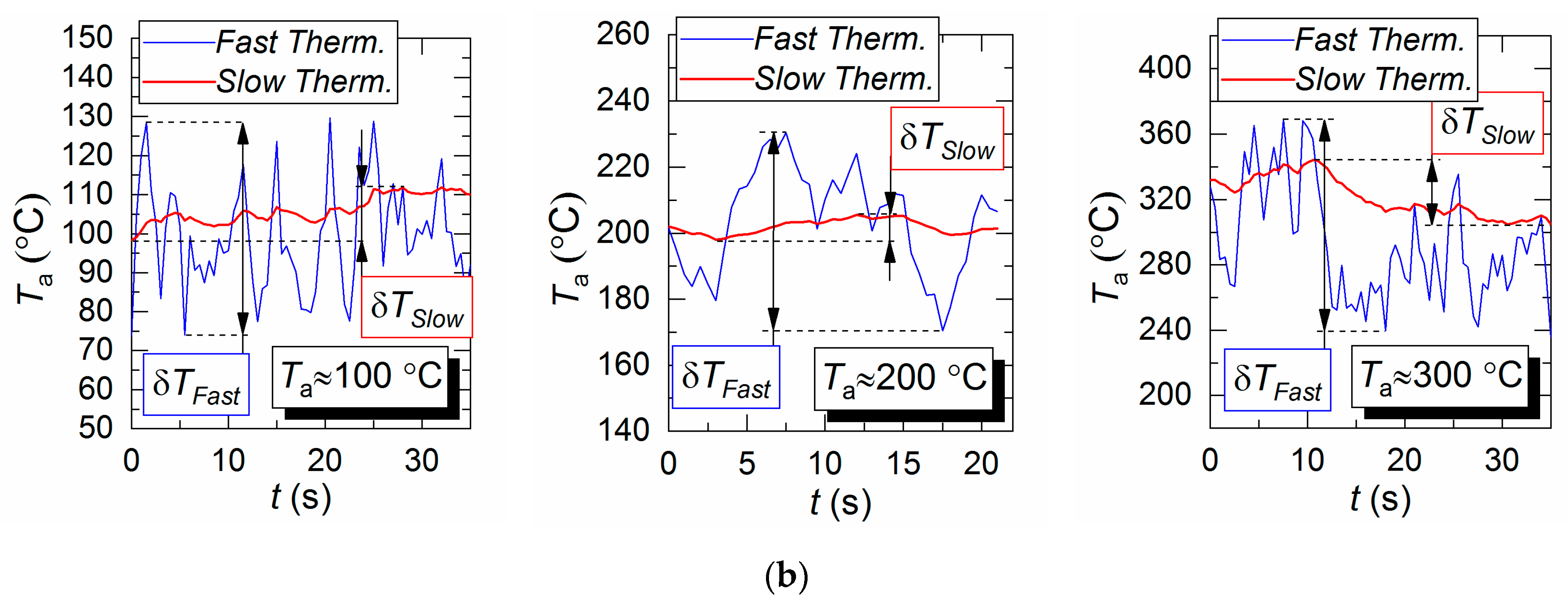 Applsci 10 02212 g007b Applsci 10 02212 g007b