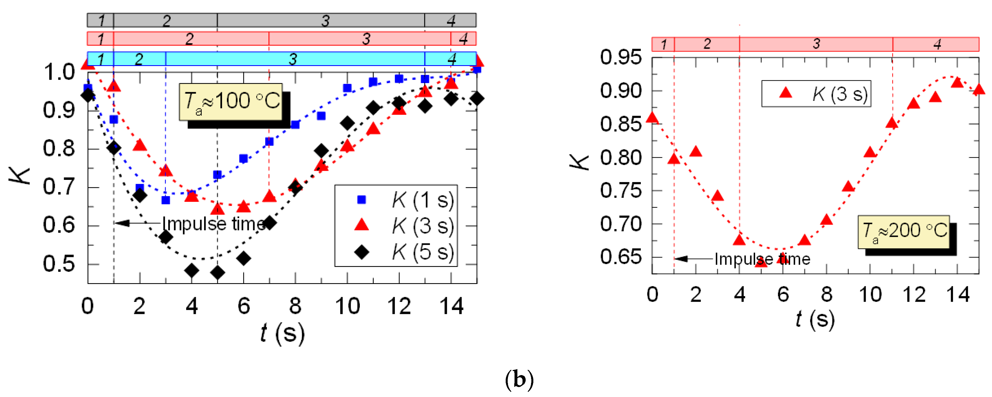 Applsci 10 02212 g010b Applsci 10 02212 g010b