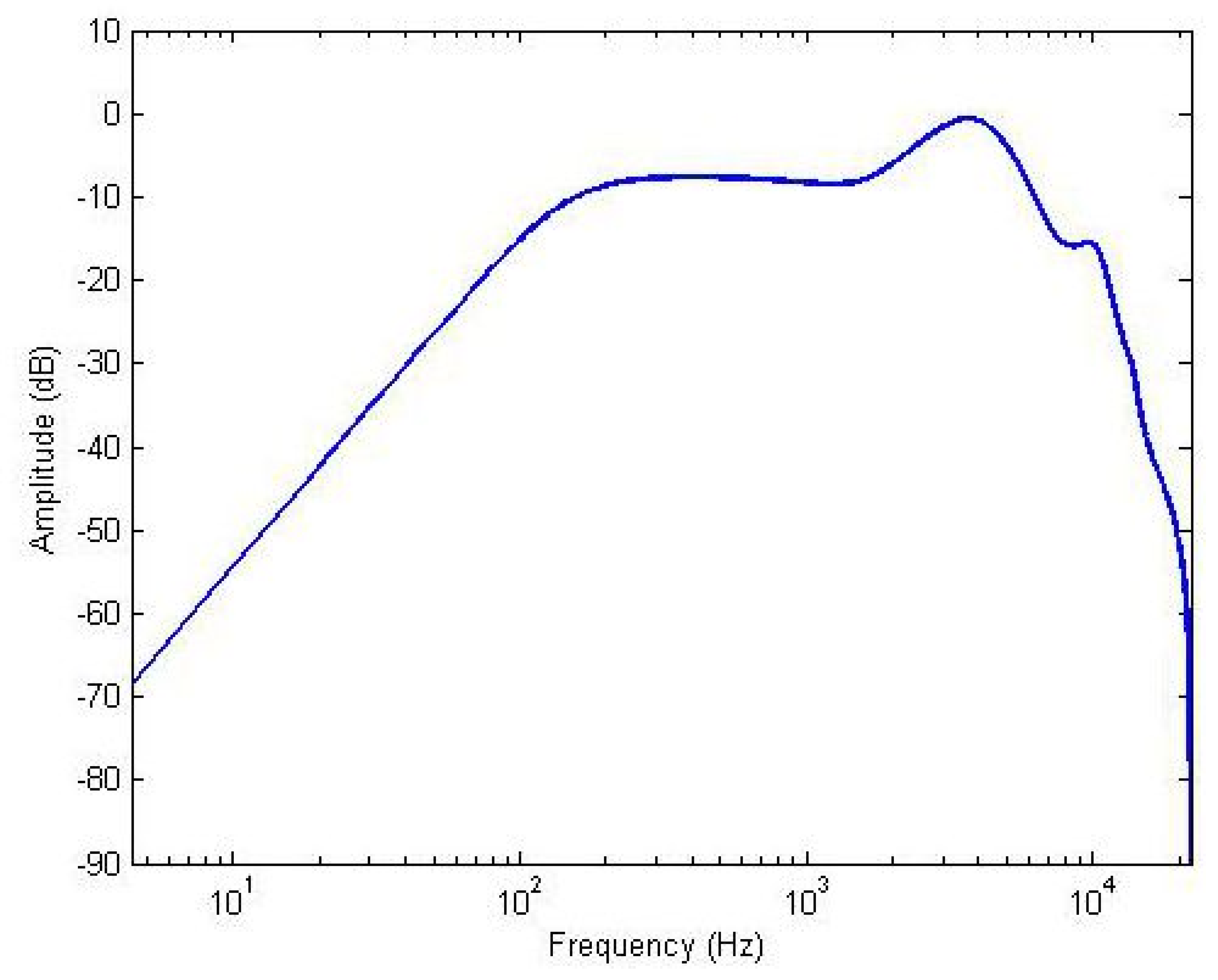 Applsci 10 02213 g002