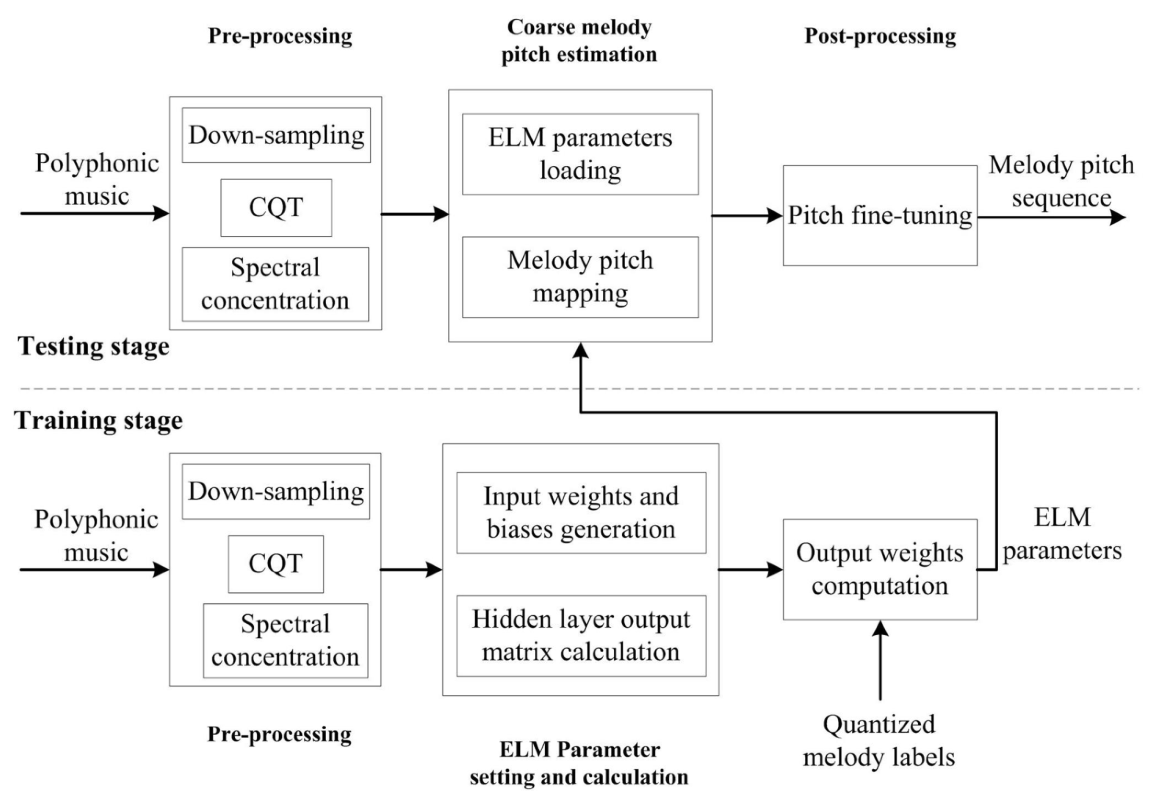 Applsci 10 02213 g003