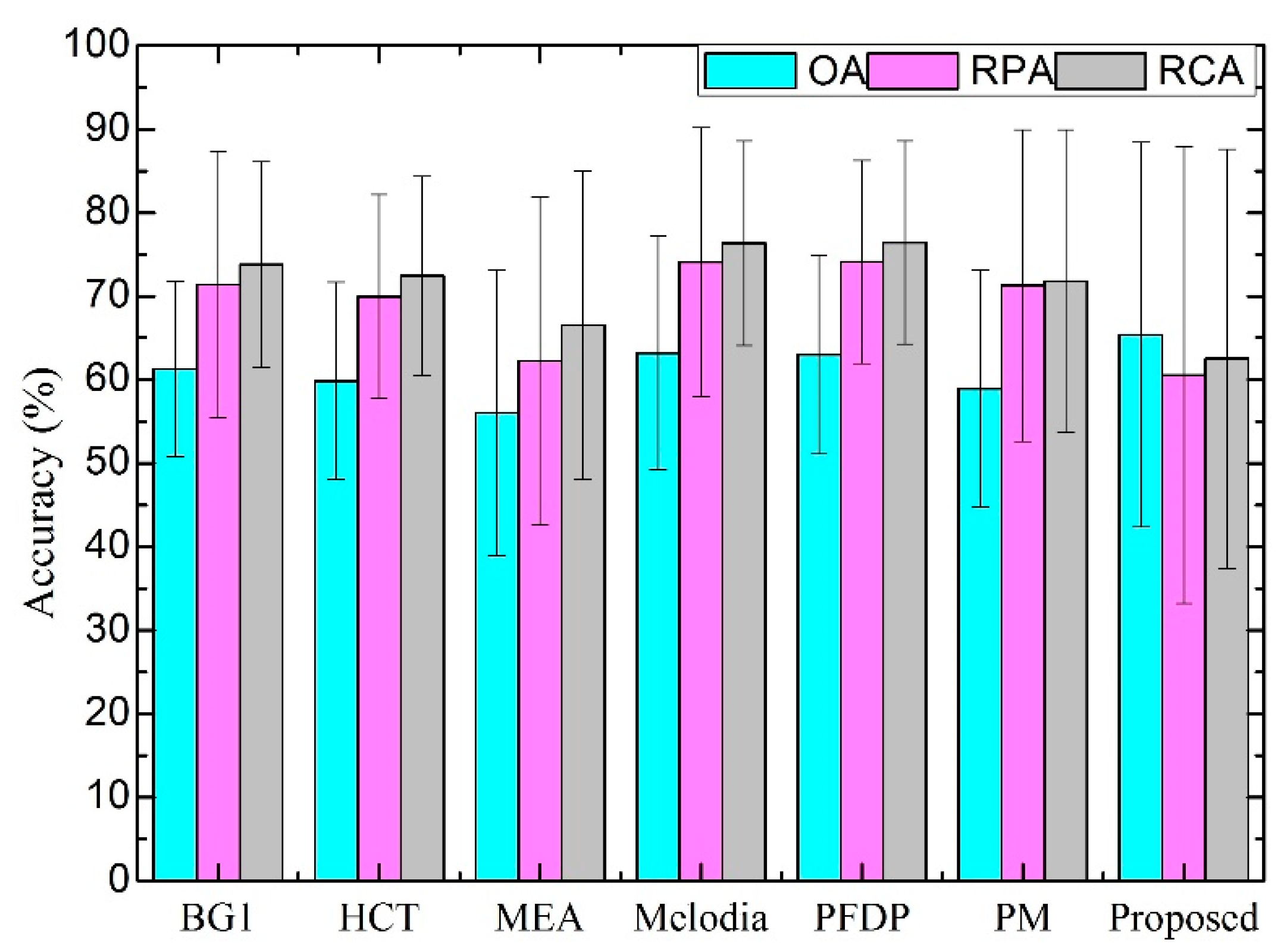 Applsci 10 02213 g005