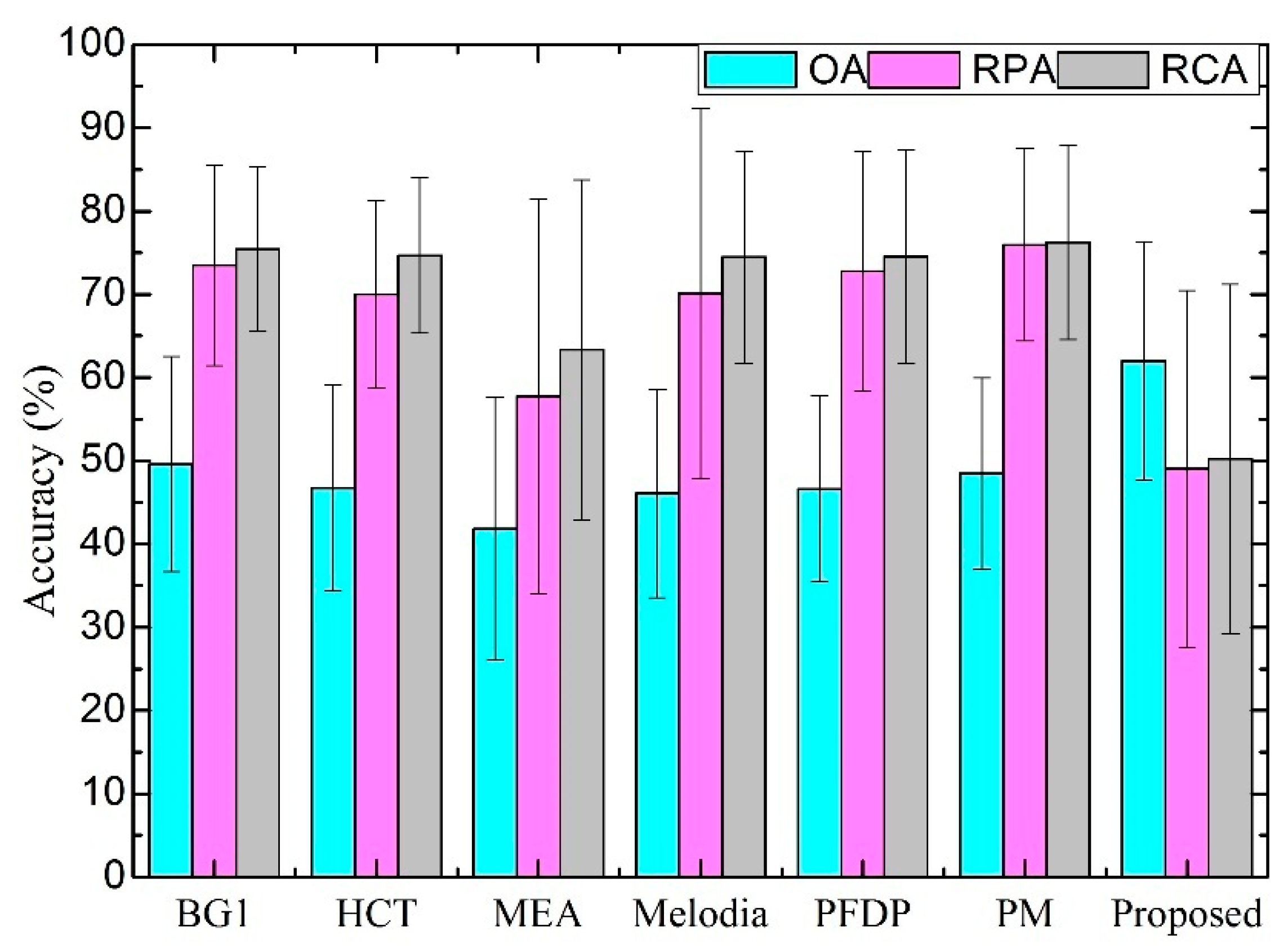 Applsci 10 02213 g006