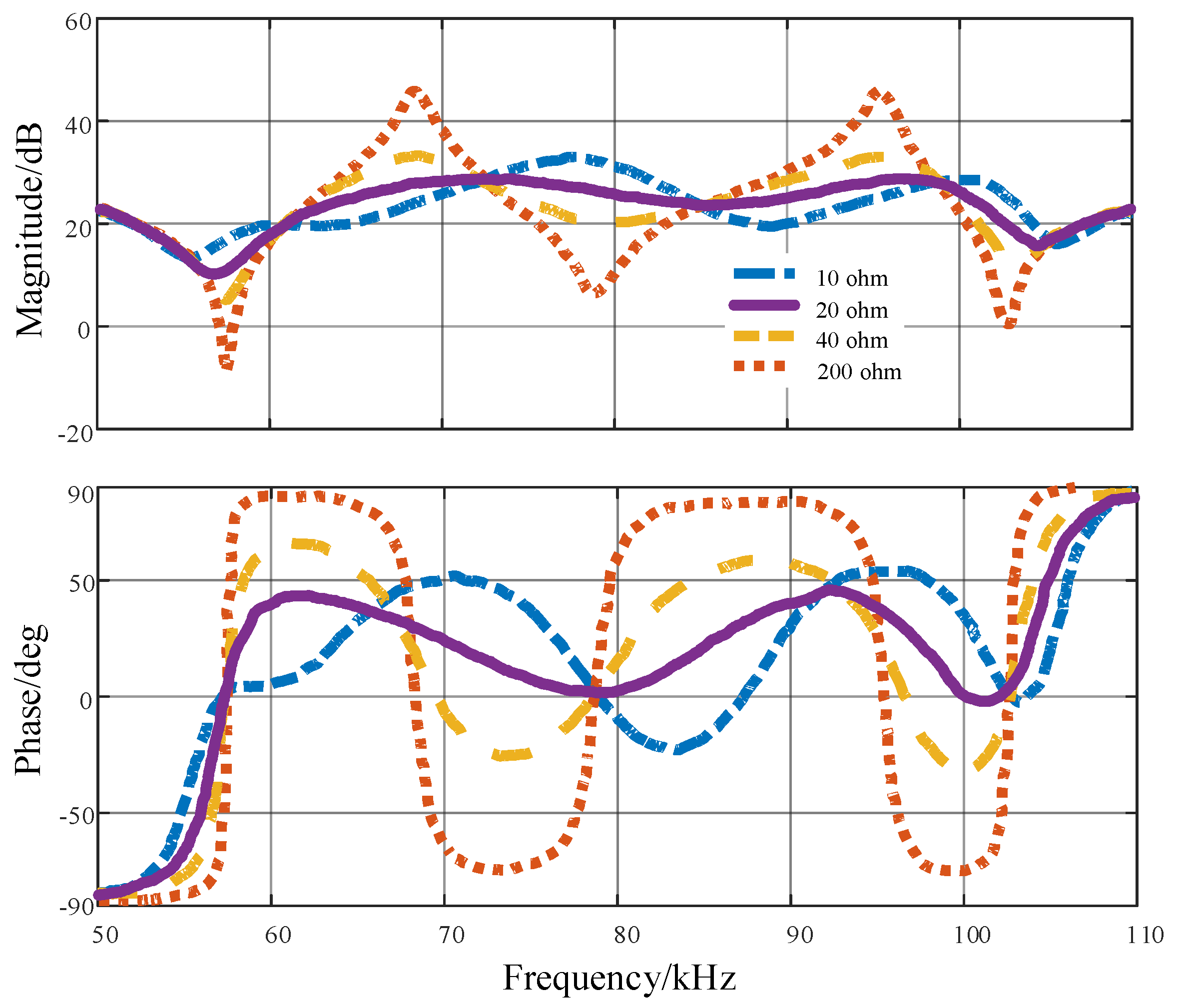 Applsci 10 02217 g009 Applsci 10 02217 g009