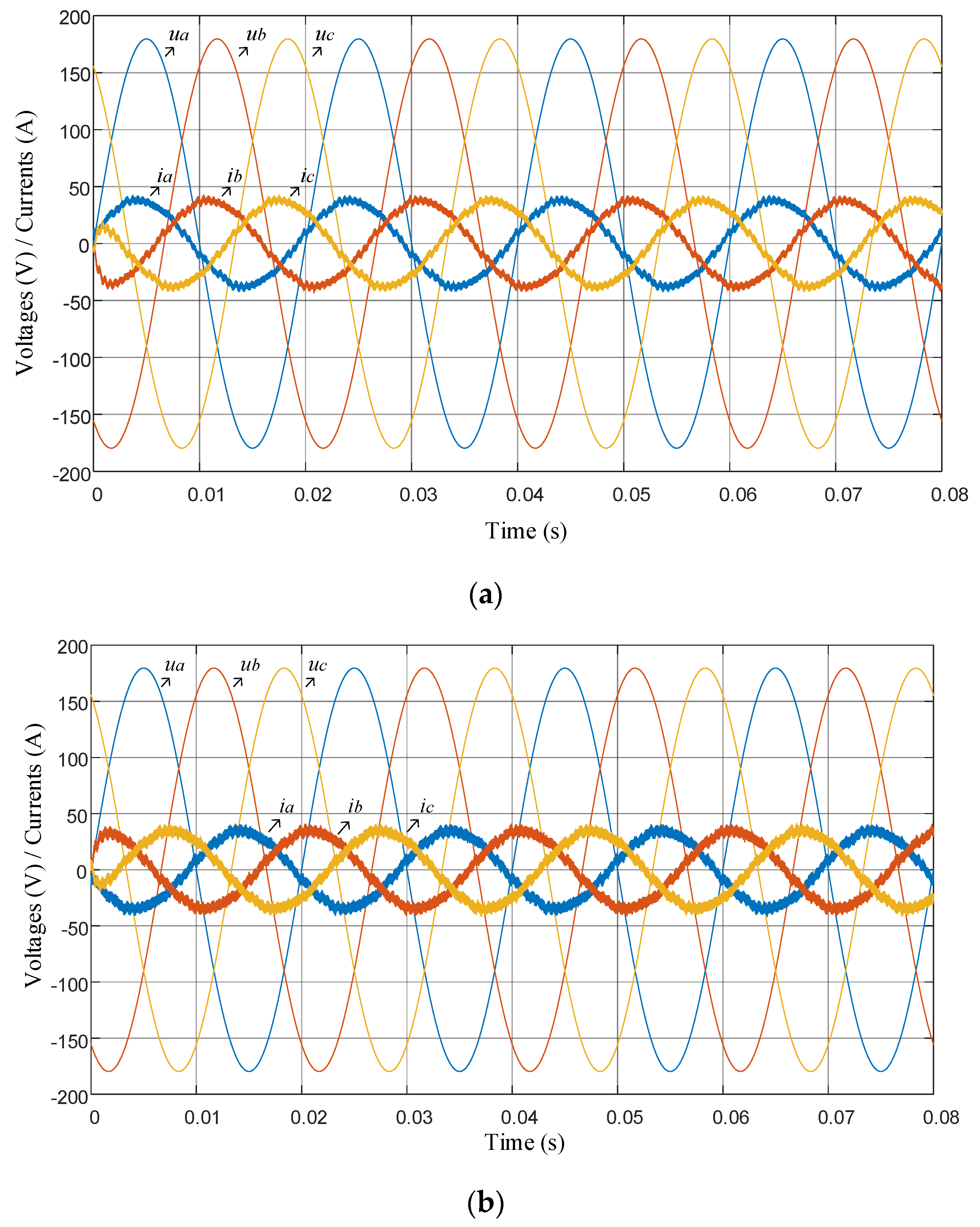 Applsci 10 02217 g010 Applsci 10 02217 g010