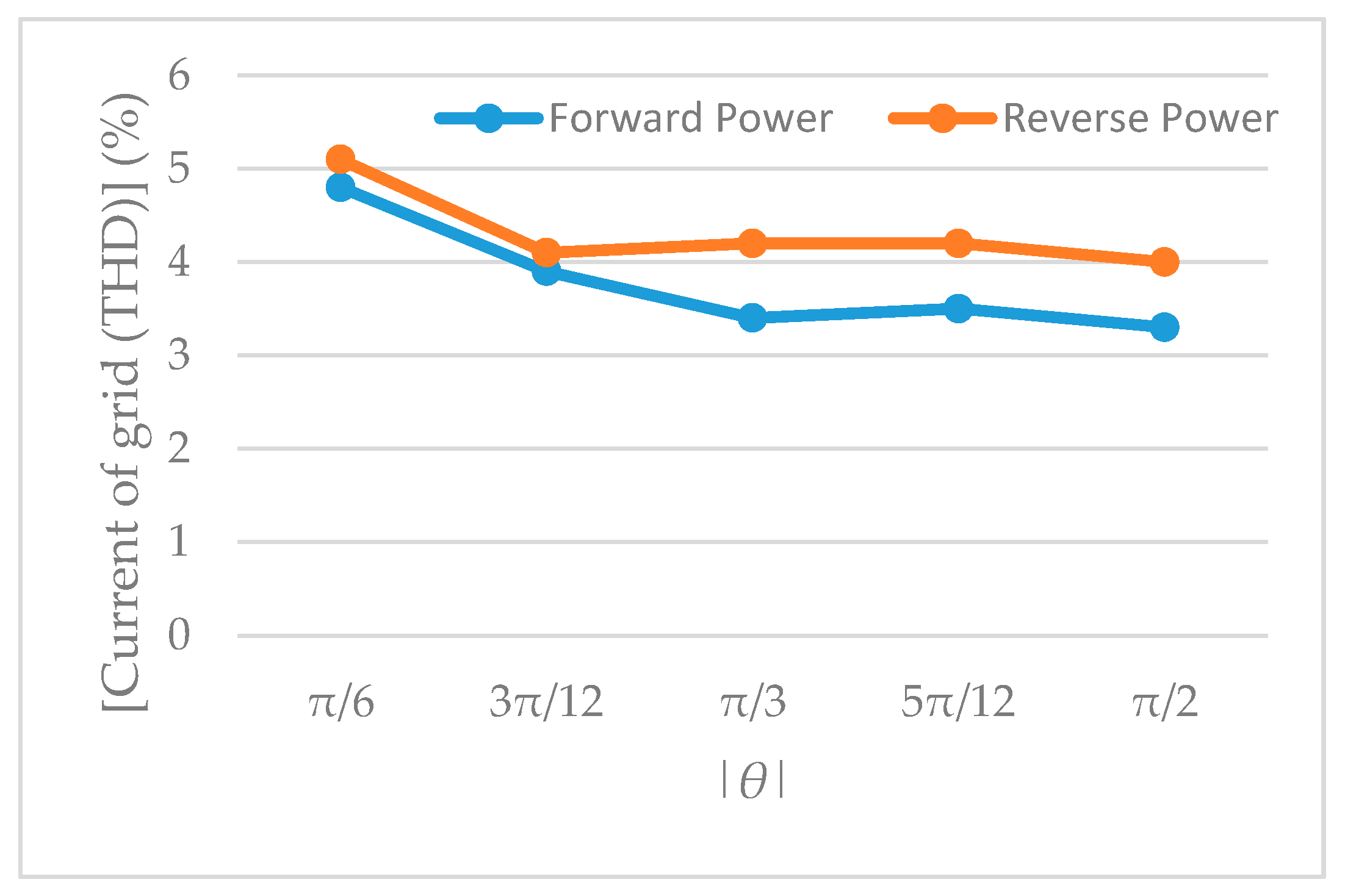 Applsci 10 02217 g014 Applsci 10 02217 g014