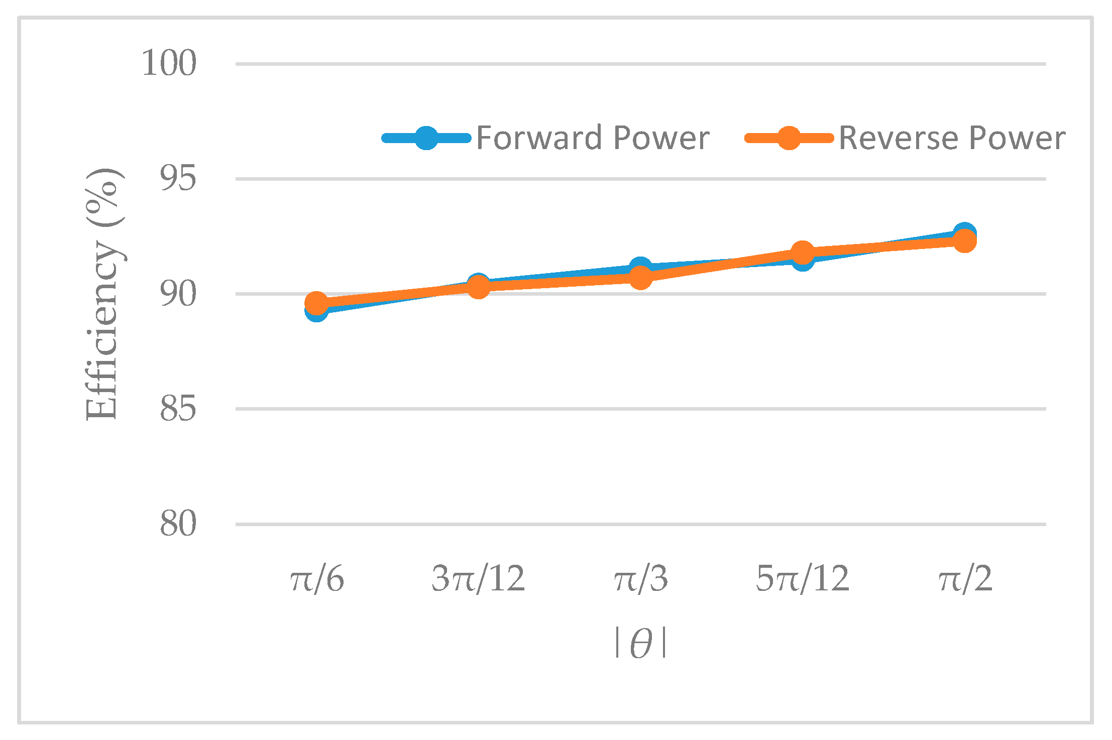 Applsci 10 02217 g015 Applsci 10 02217 g015