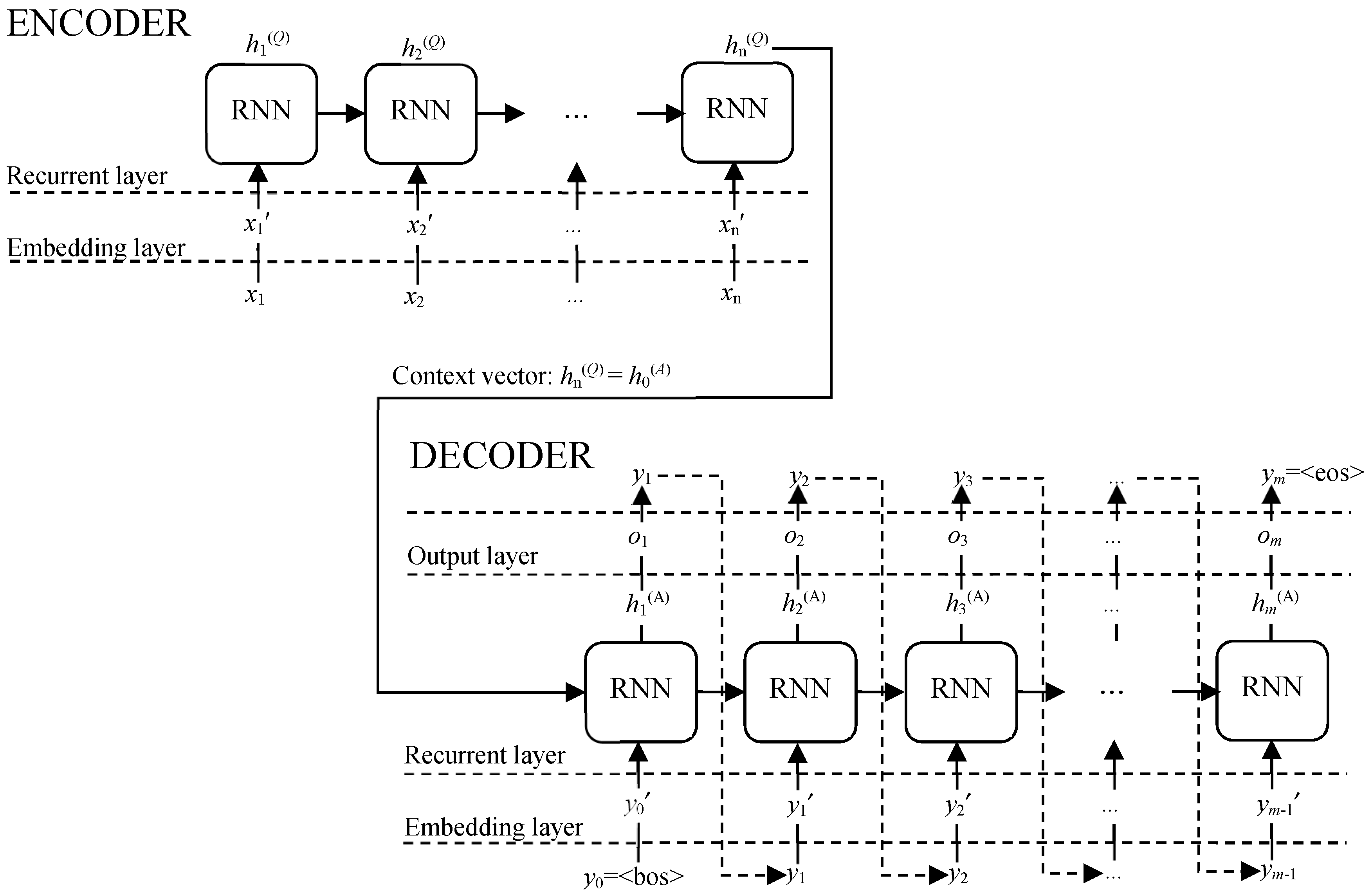 Applsci 10 02221 g001
