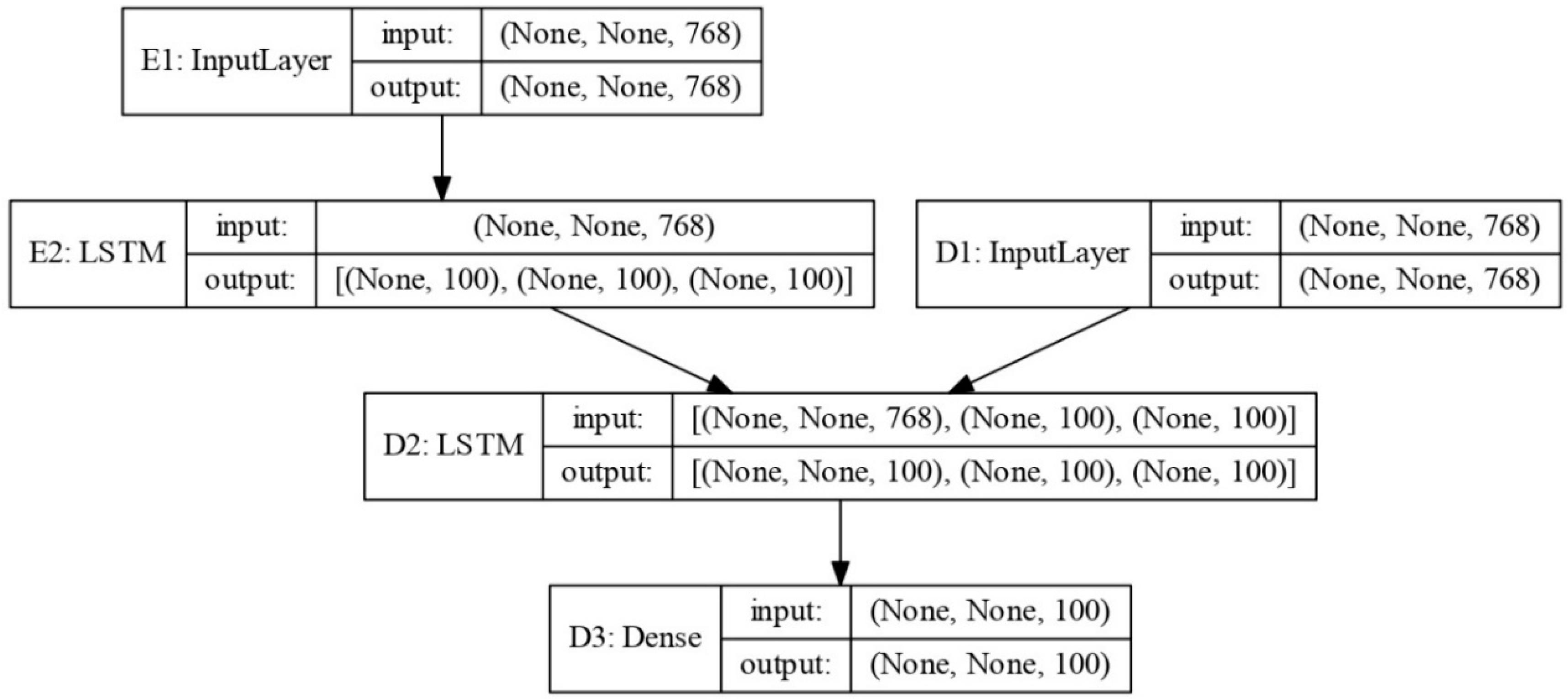 Applsci 10 02221 g002