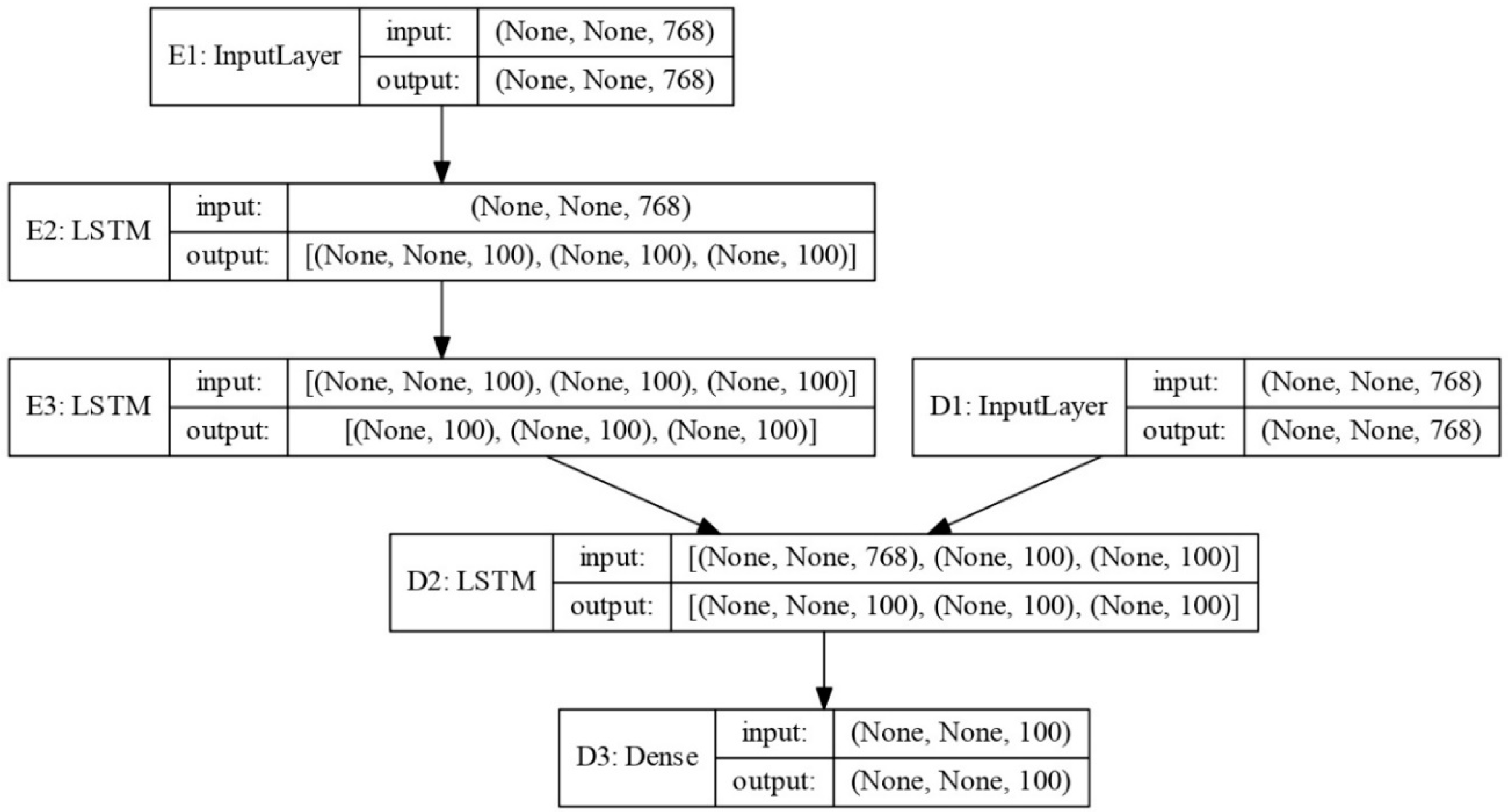 Applsci 10 02221 g003