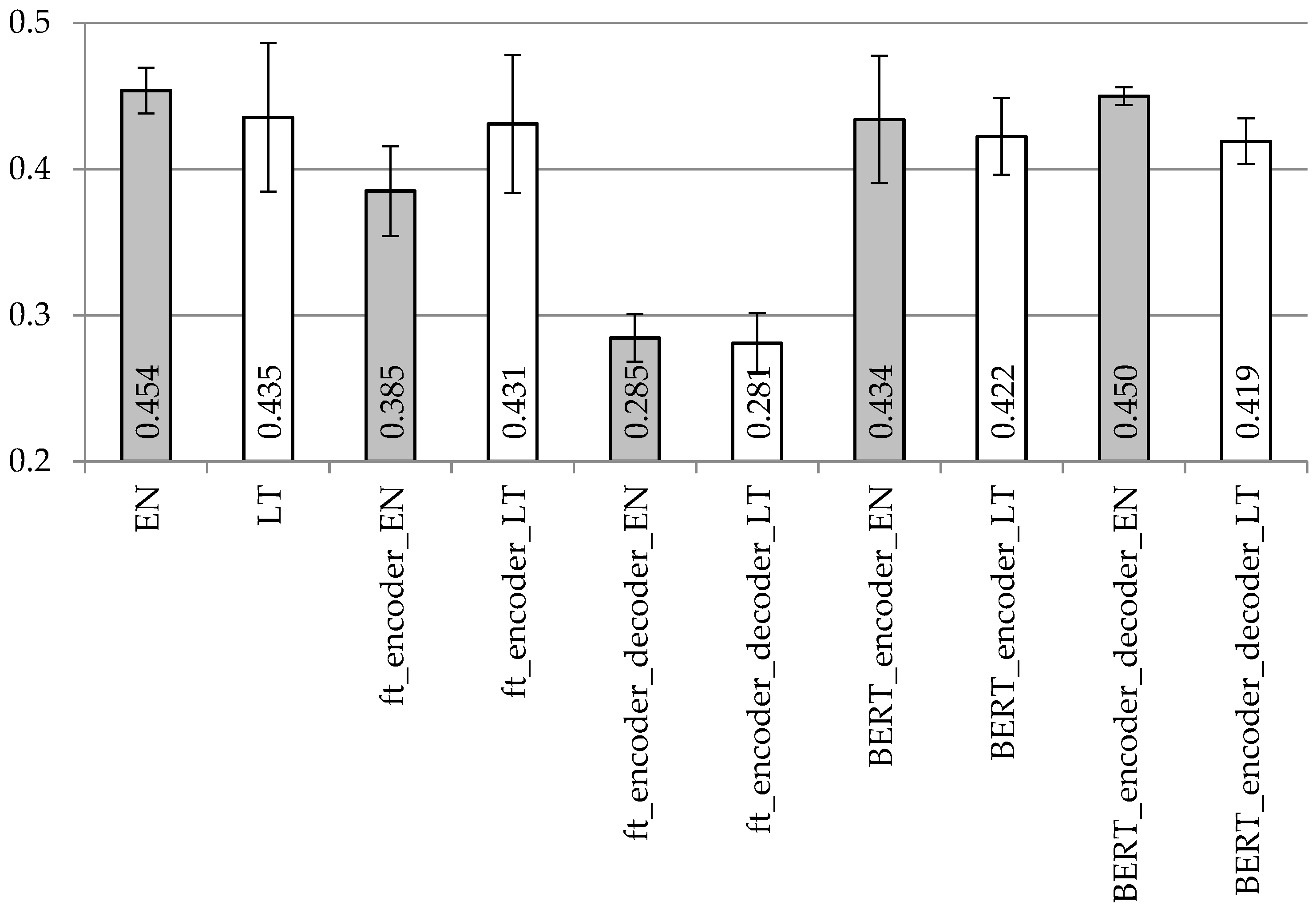 Applsci 10 02221 g006