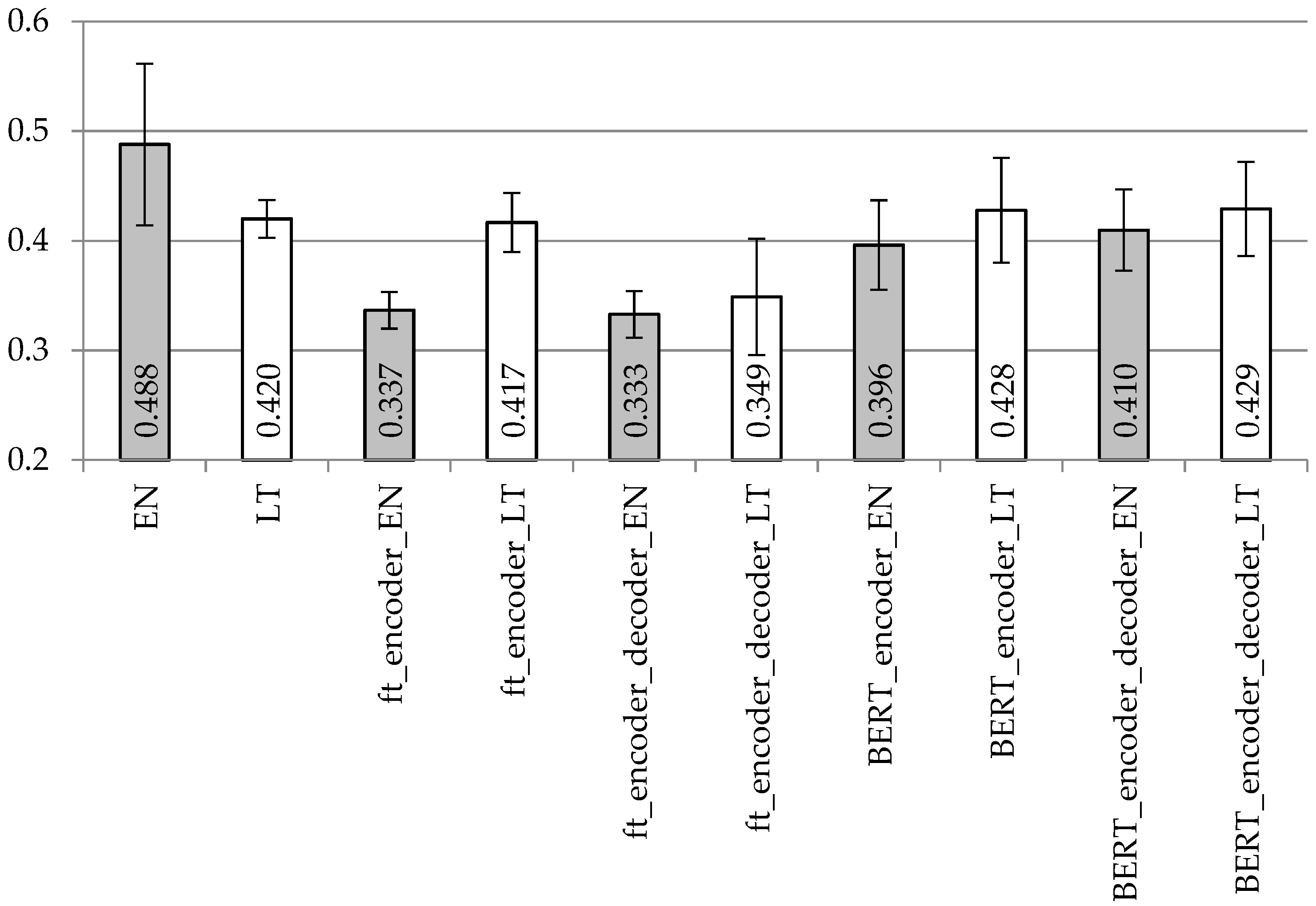 Applsci 10 02221 g008