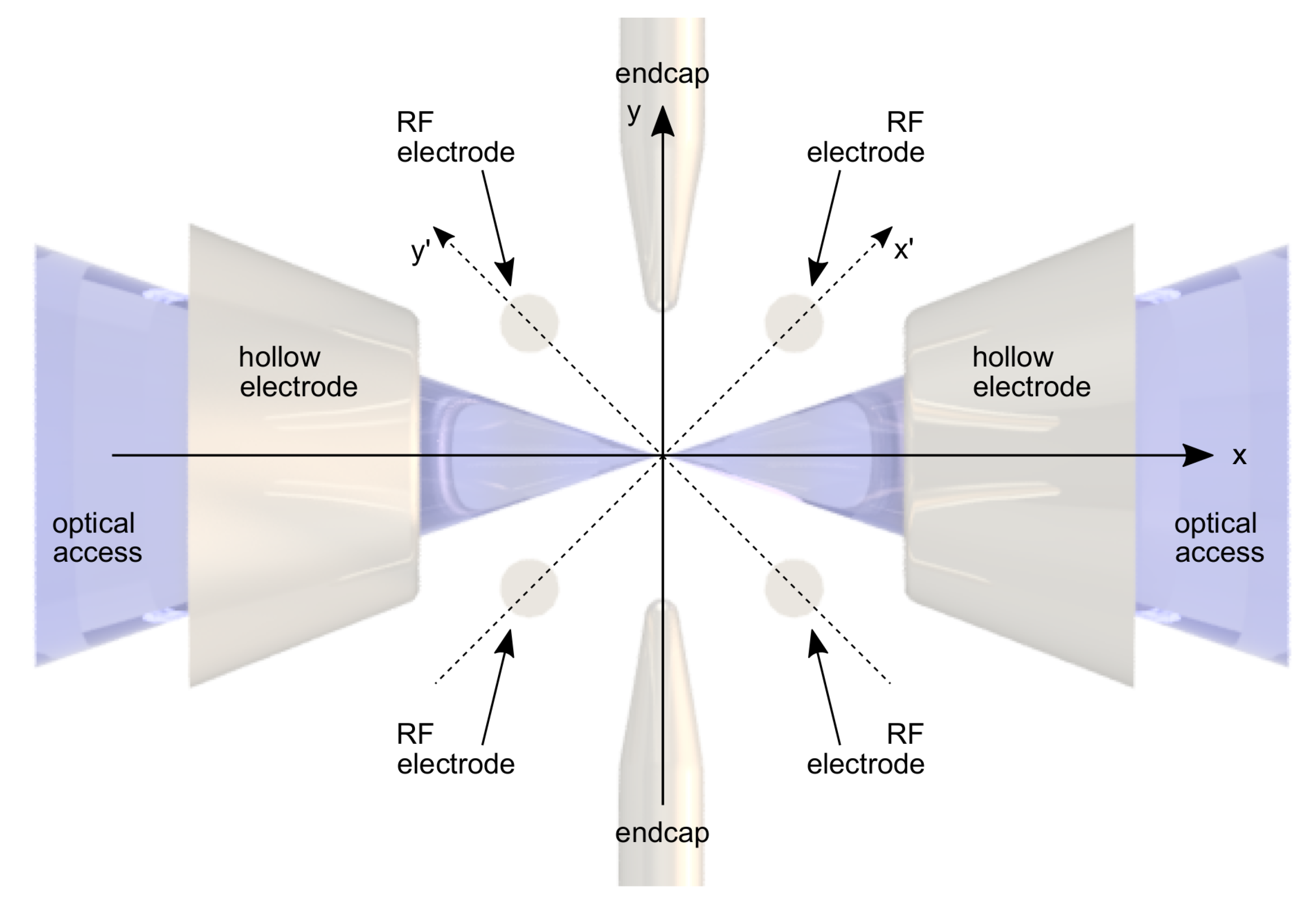 Applsci 10 02222 g006