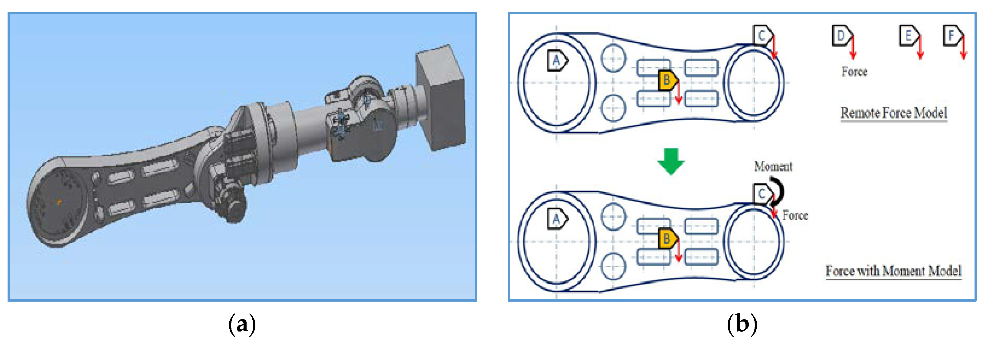 Applsci 10 02223 g003