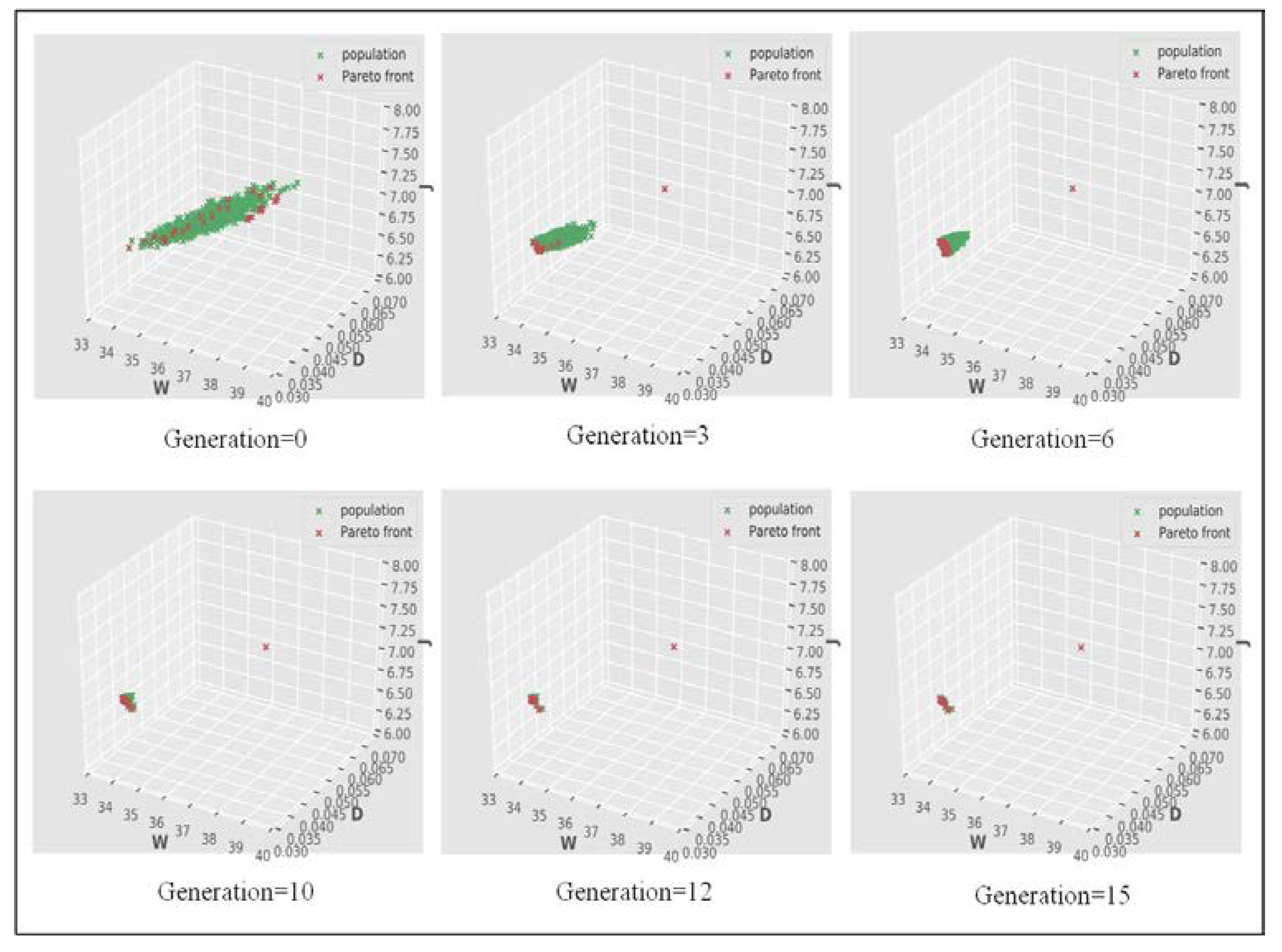 Applsci 10 02223 g009