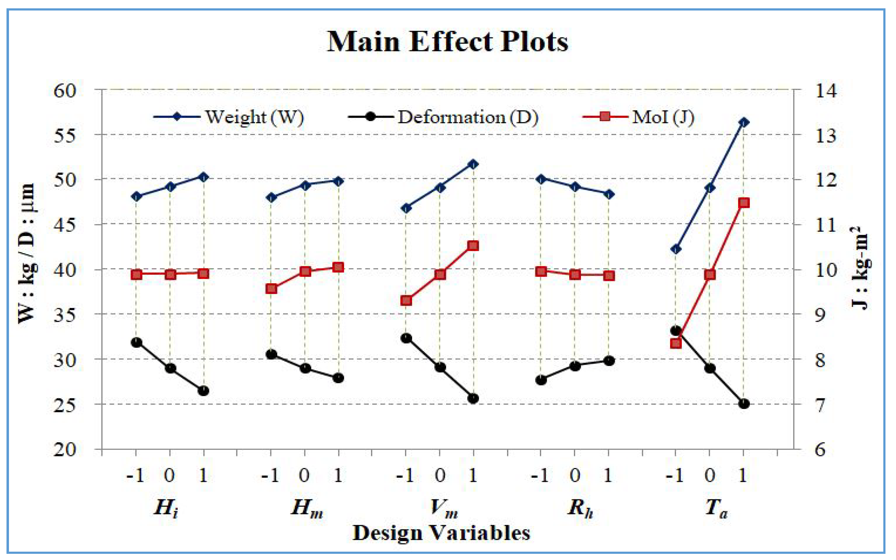 Applsci 10 02223 g011