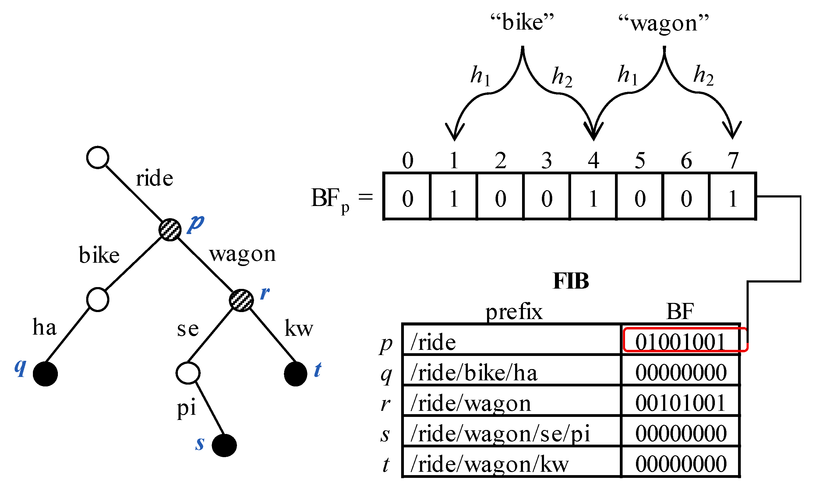 Applsci 10 02226 g004