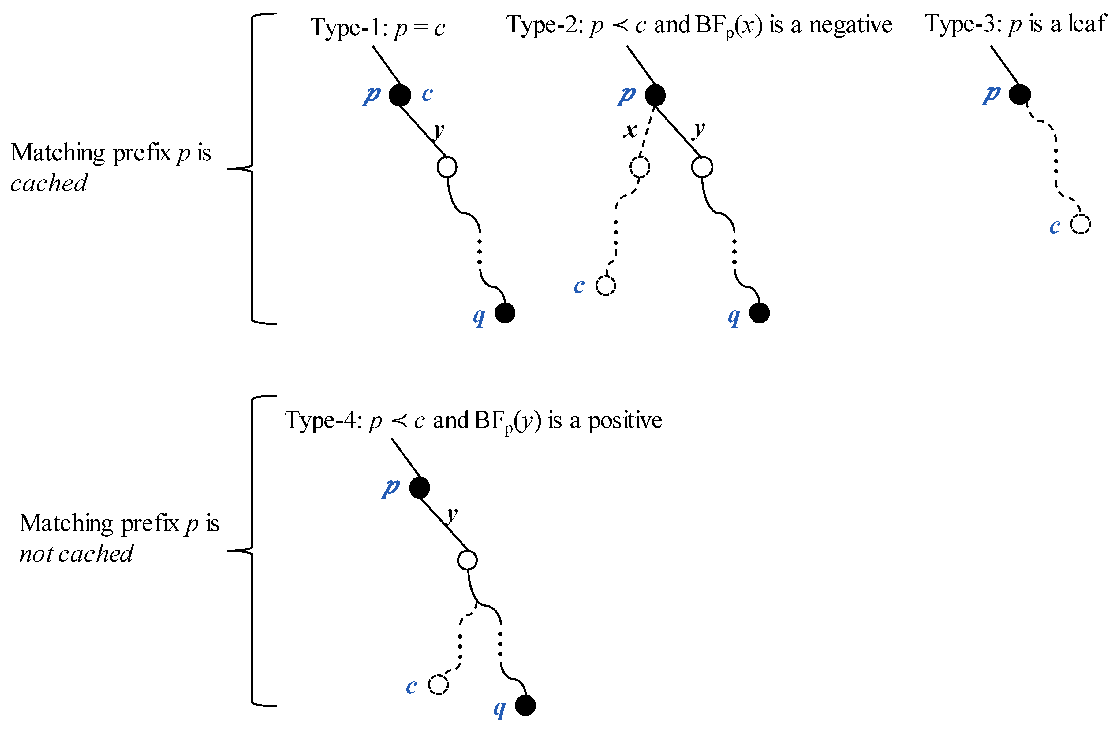 Applsci 10 02226 g005