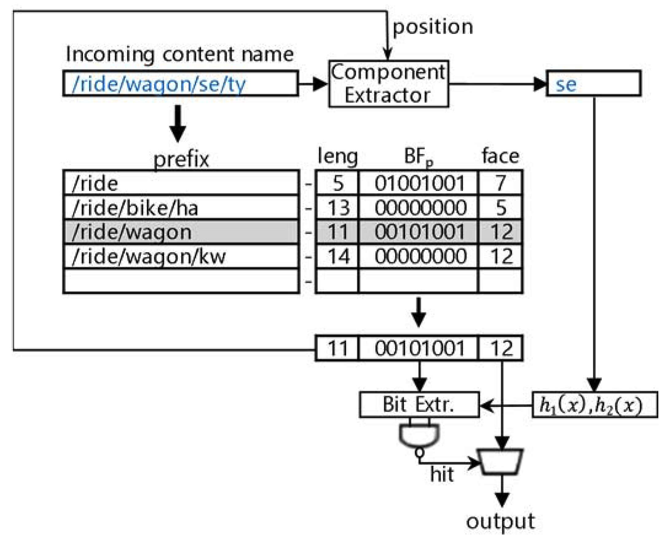 Applsci 10 02226 g007