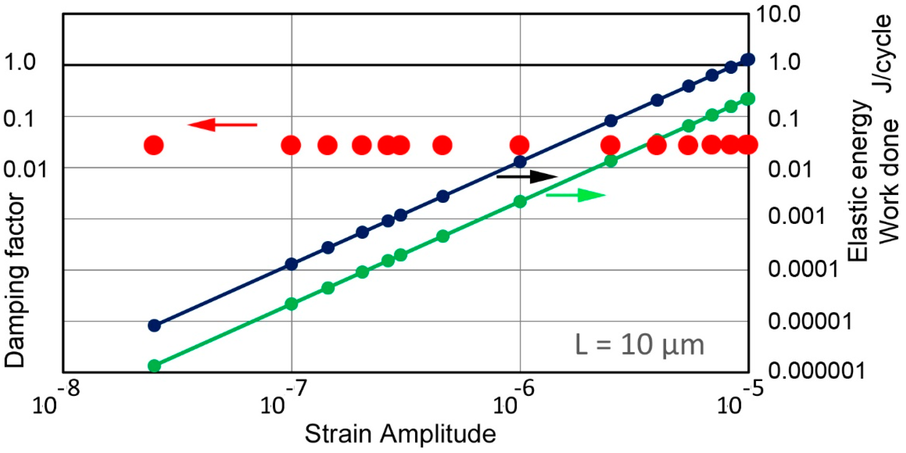 Applsci 10 02230 g006