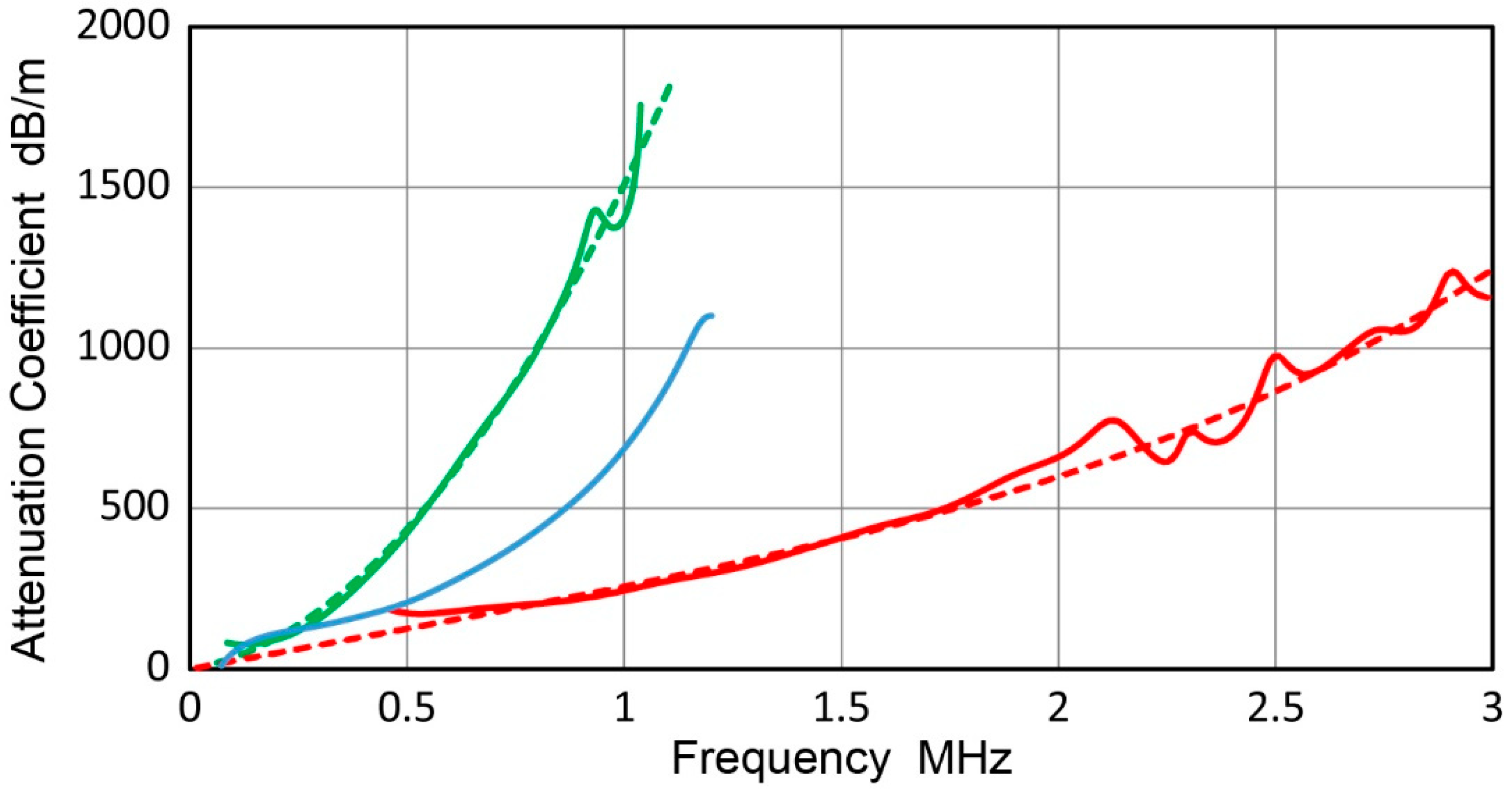 Applsci 10 02230 g020