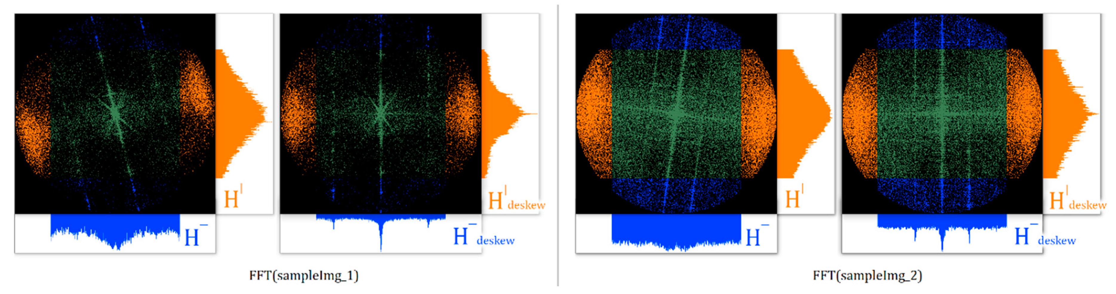 Applsci 10 02236 g003