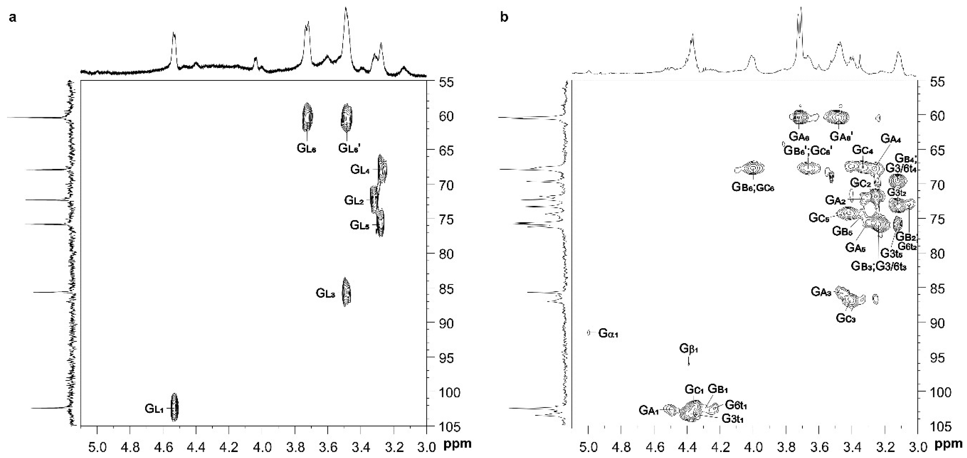 Applsci 10 02239 g004