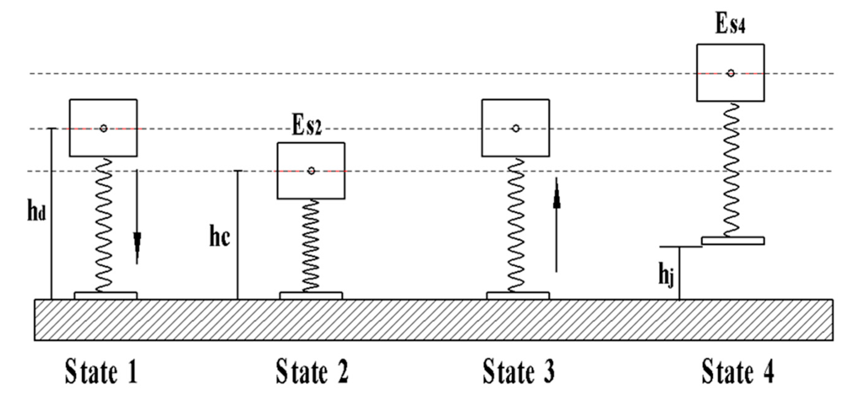 Applsci 10 02241 g005
