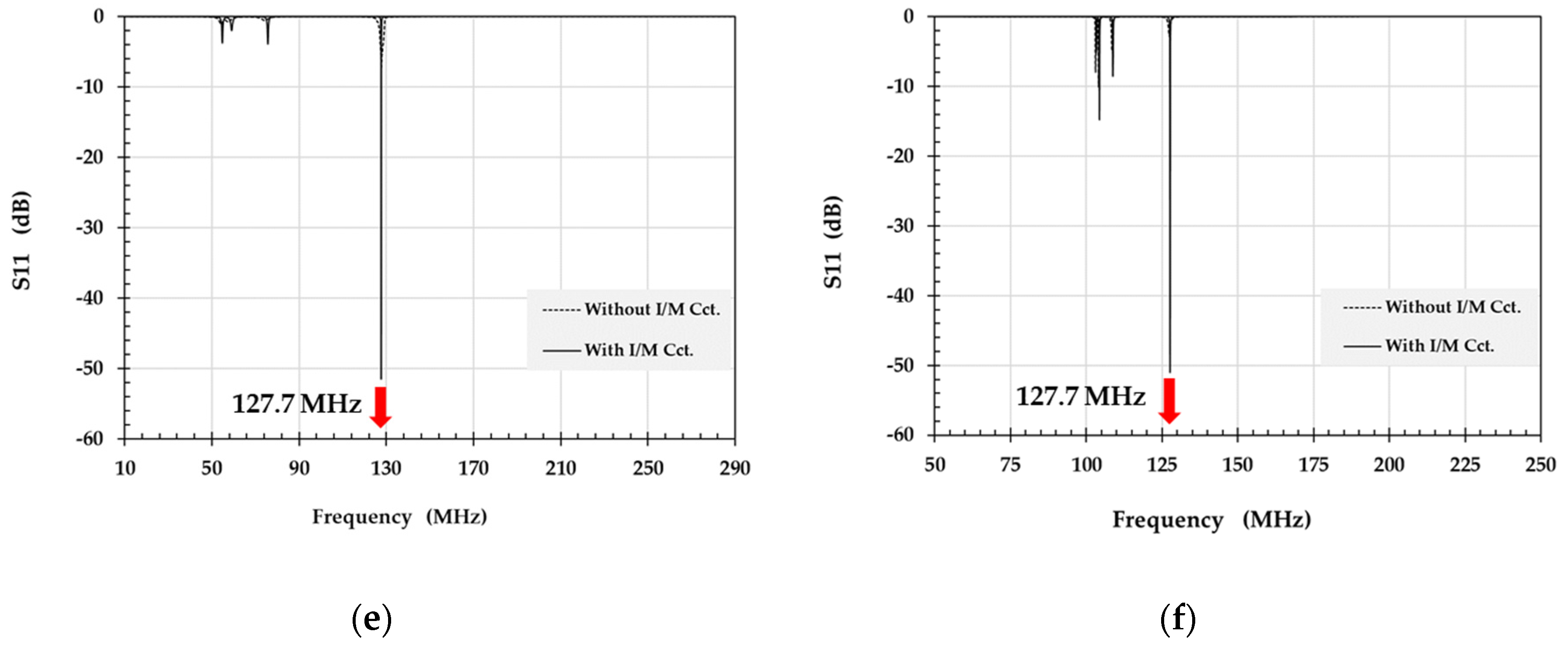 Applsci 10 02242 g009b