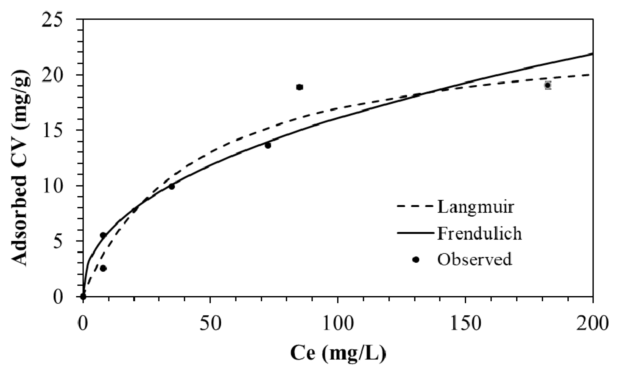 Applsci 10 02251 g002