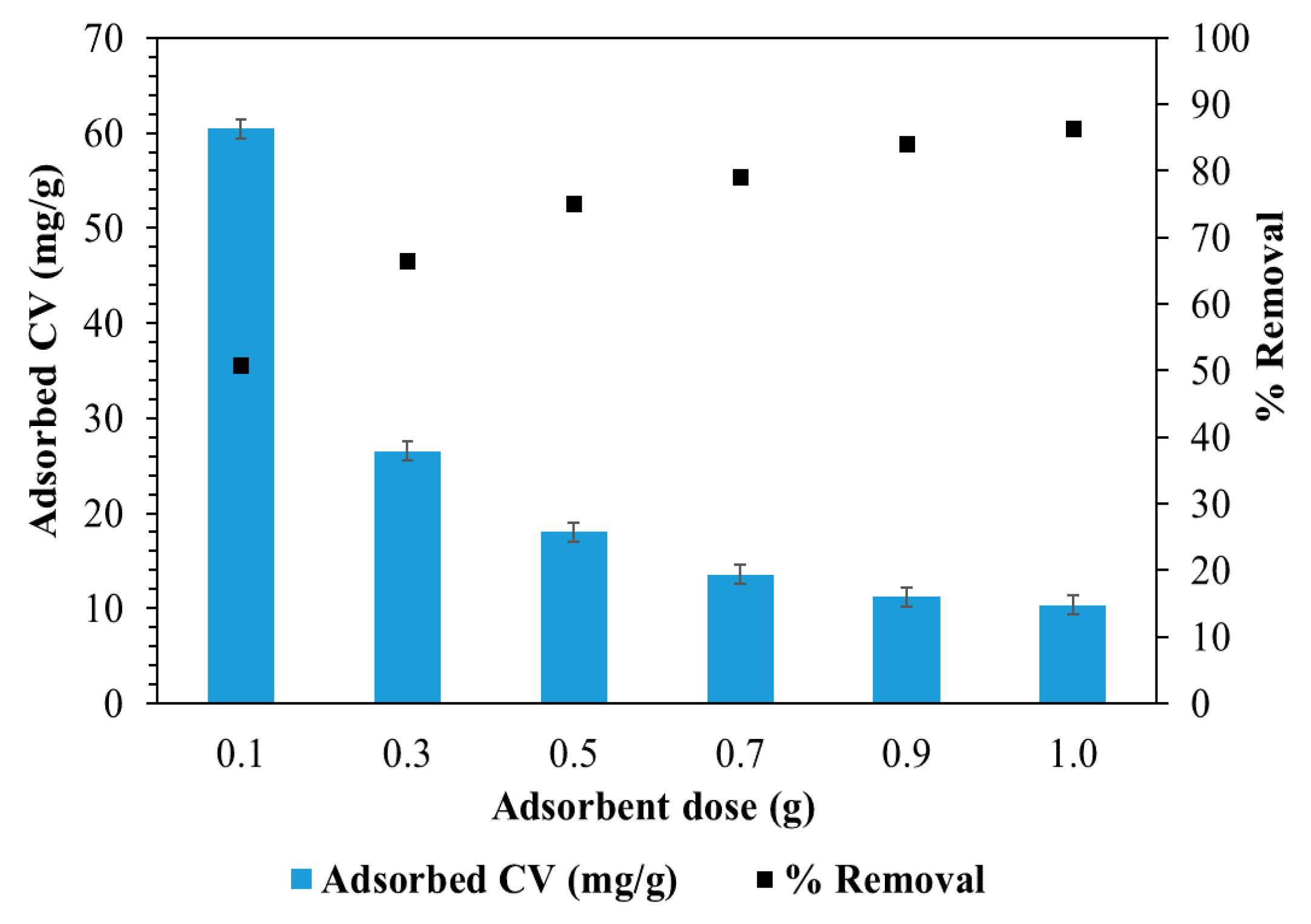 Applsci 10 02251 g004