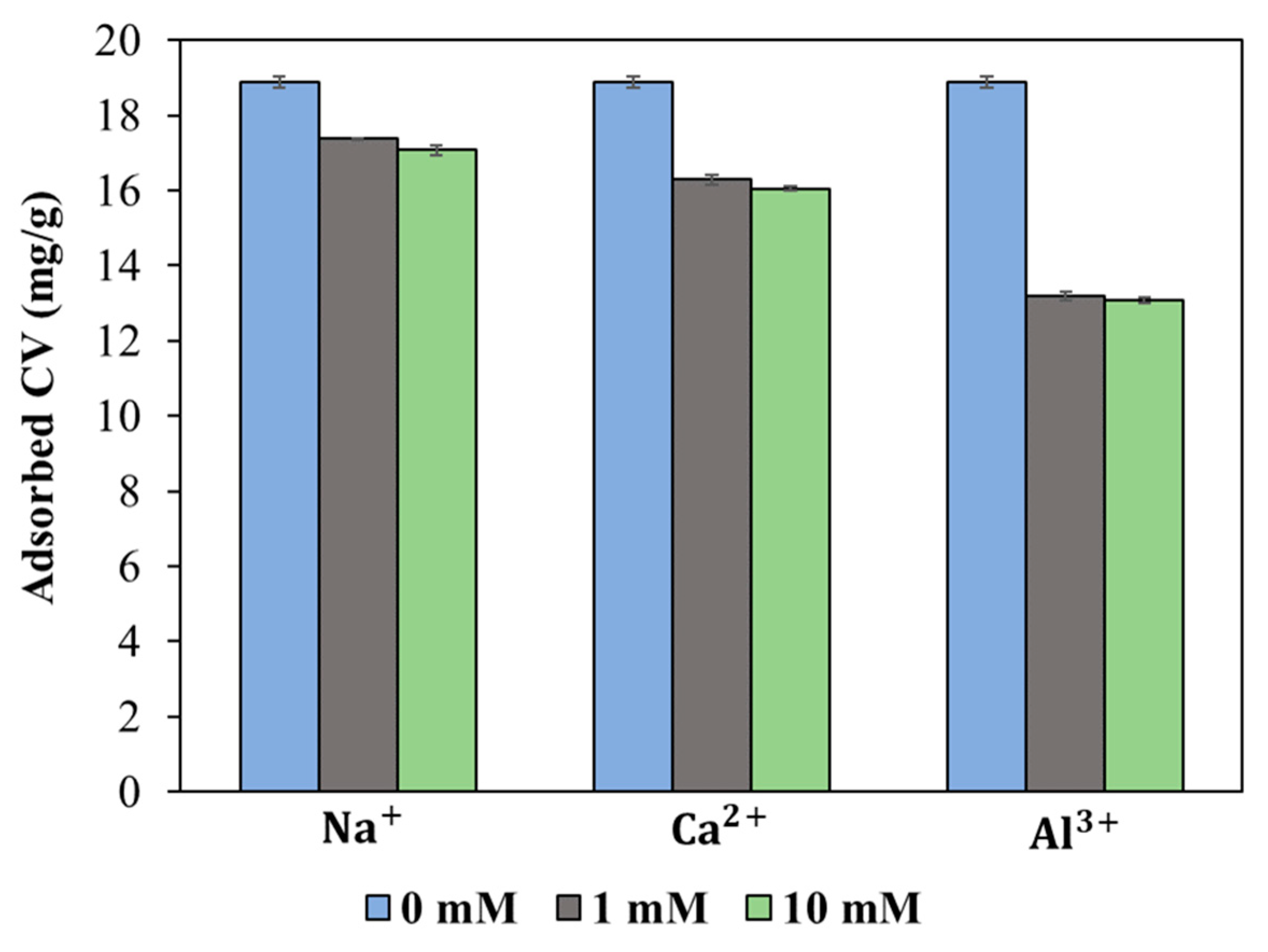 Applsci 10 02251 g005