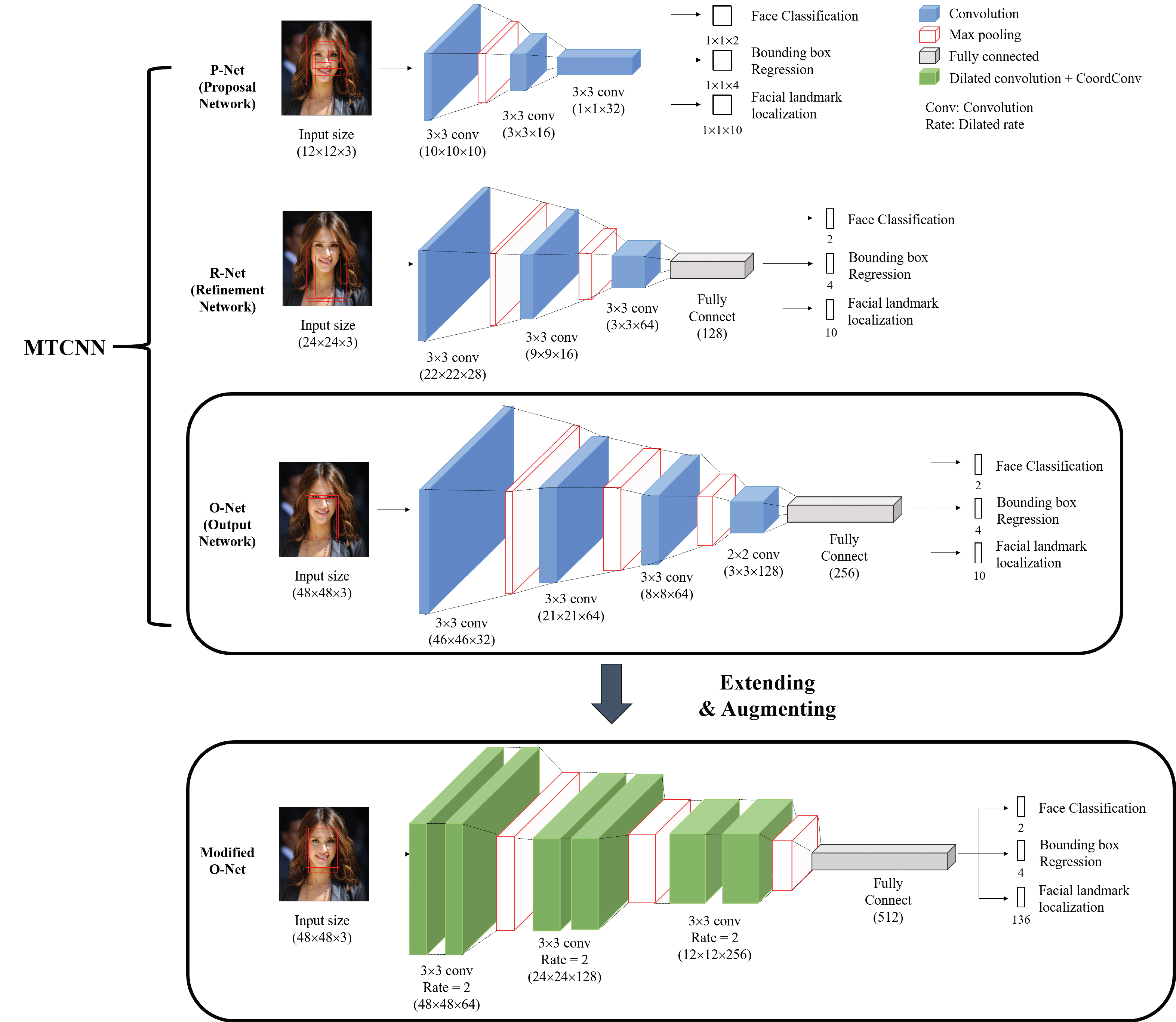 Applsci 10 02253 g001