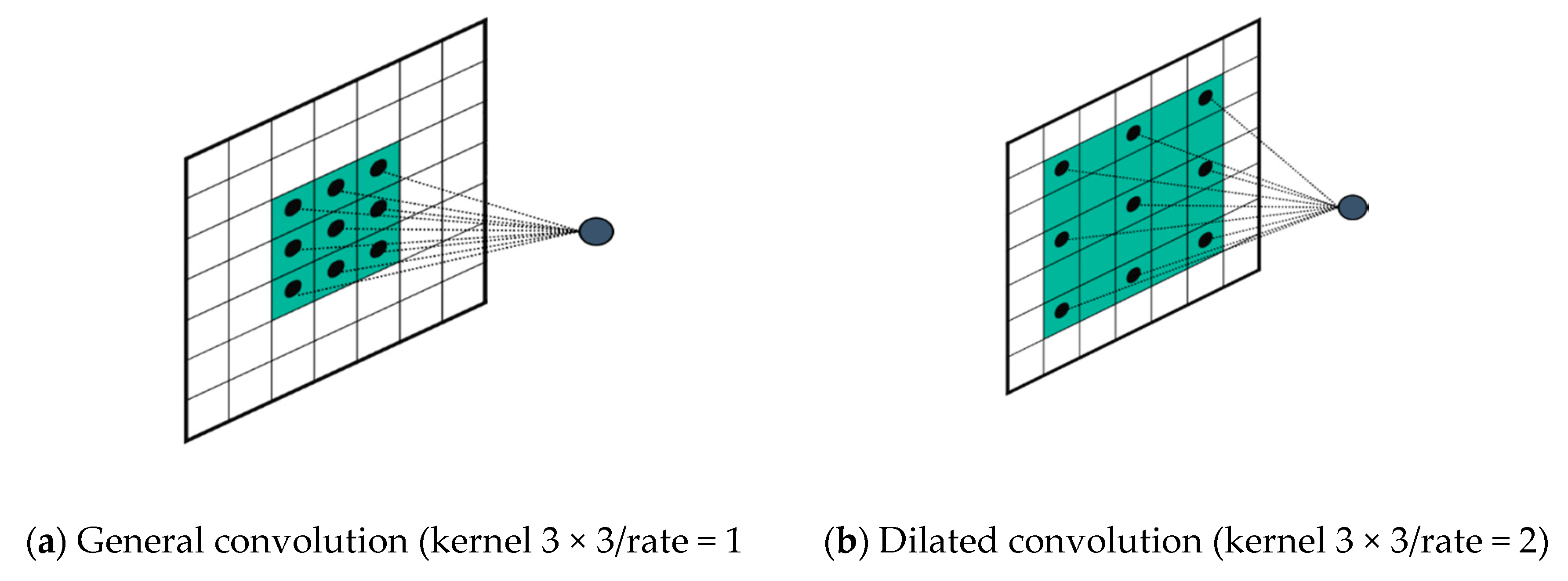 Applsci 10 02253 g002