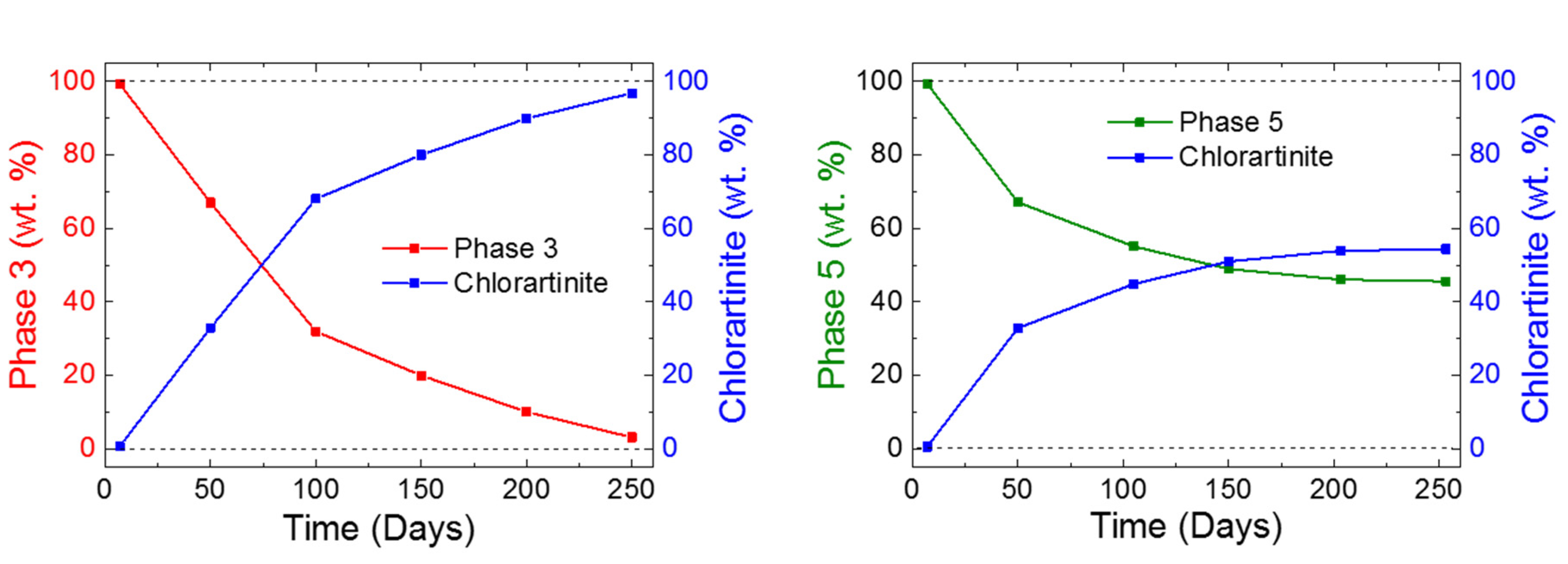 Applsci 10 02254 g006