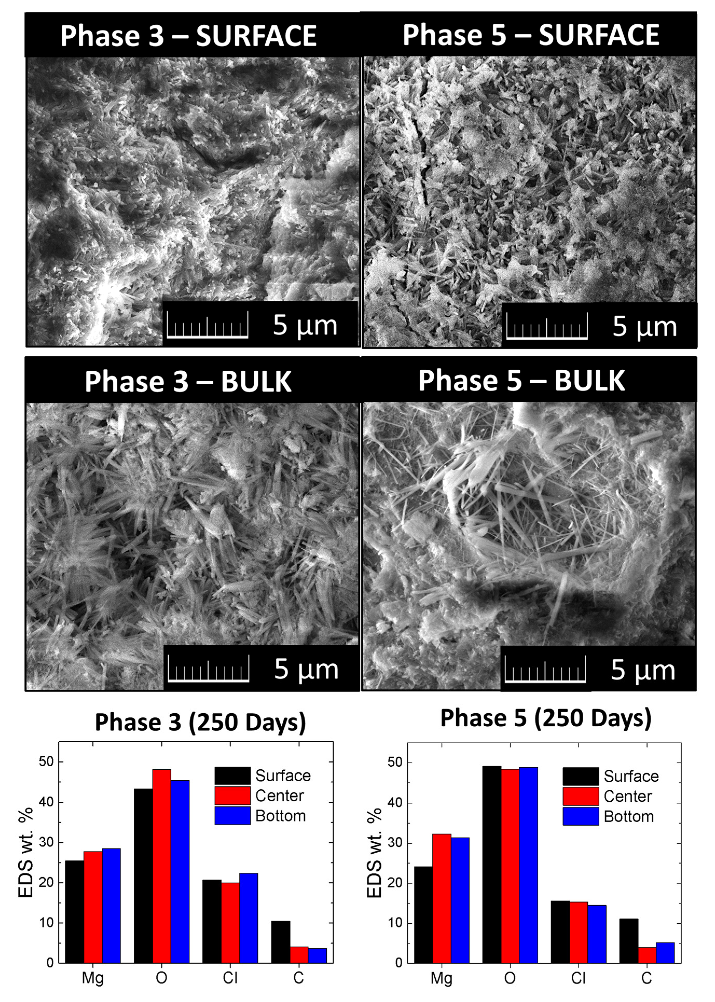 Applsci 10 02254 g008