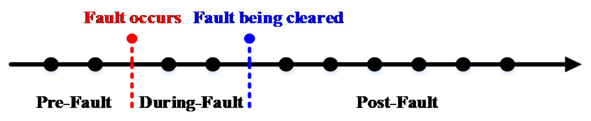 Applsci 10 02255 g001