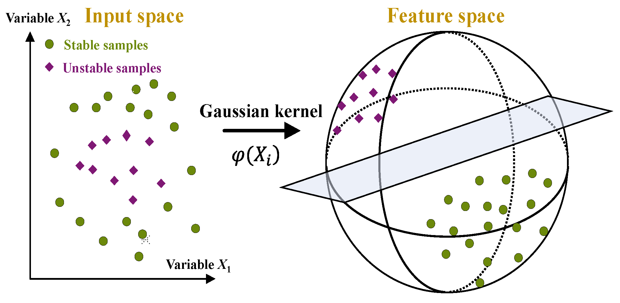 Applsci 10 02255 g005