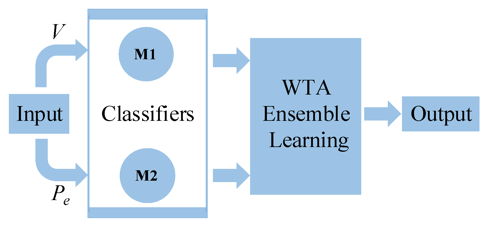 Applsci 10 02255 g008