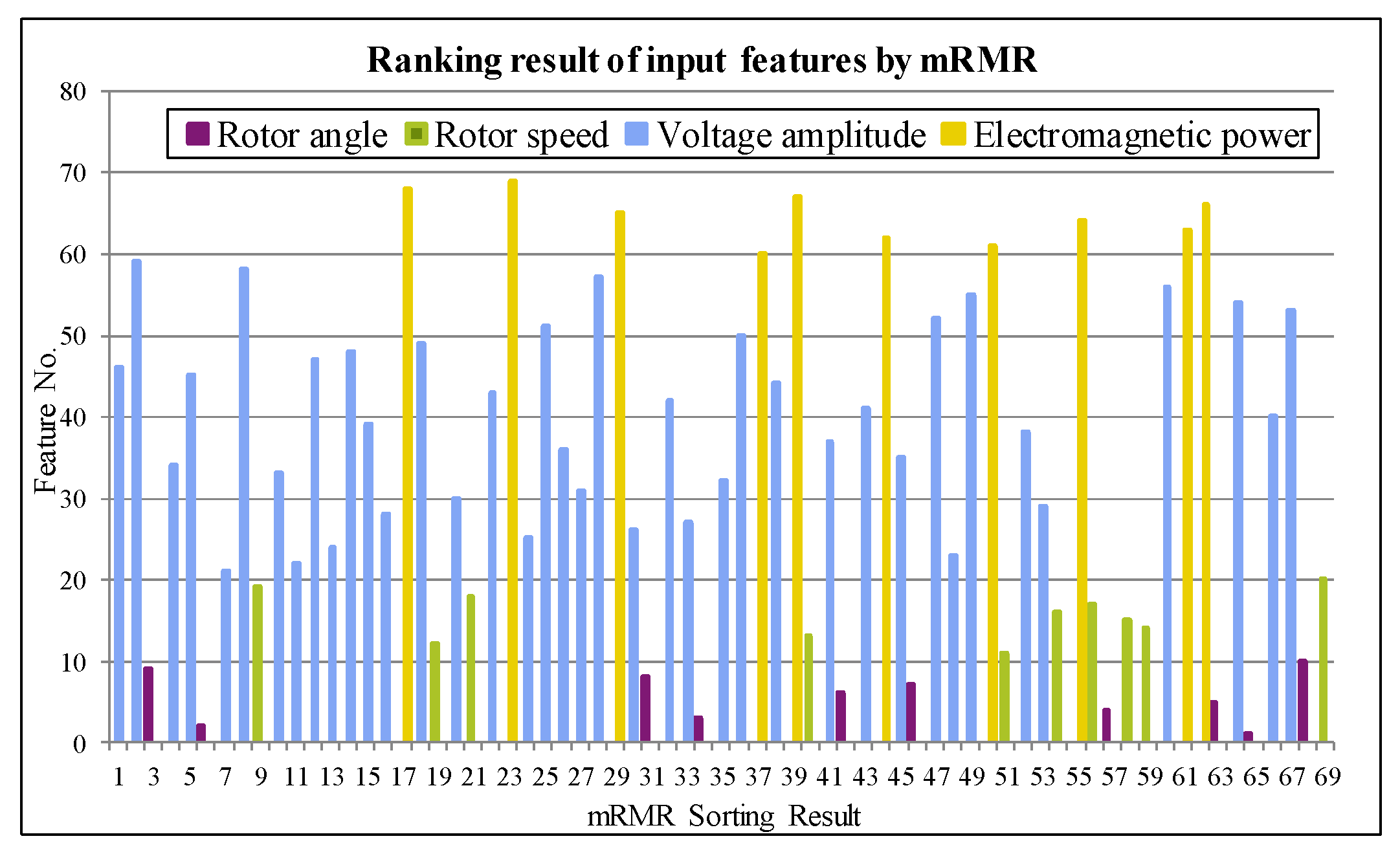 Applsci 10 02255 g010