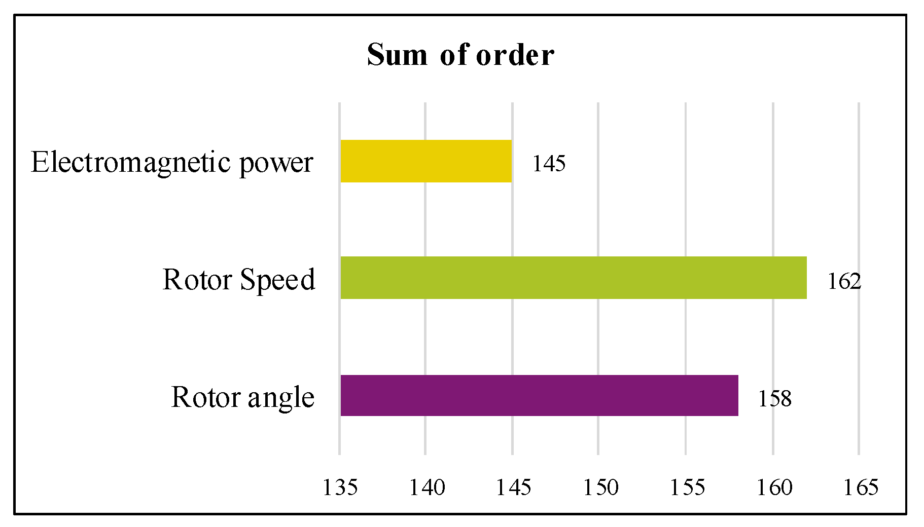 Applsci 10 02255 g011