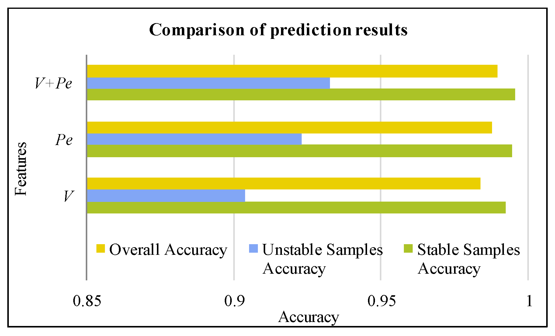 Applsci 10 02255 g012